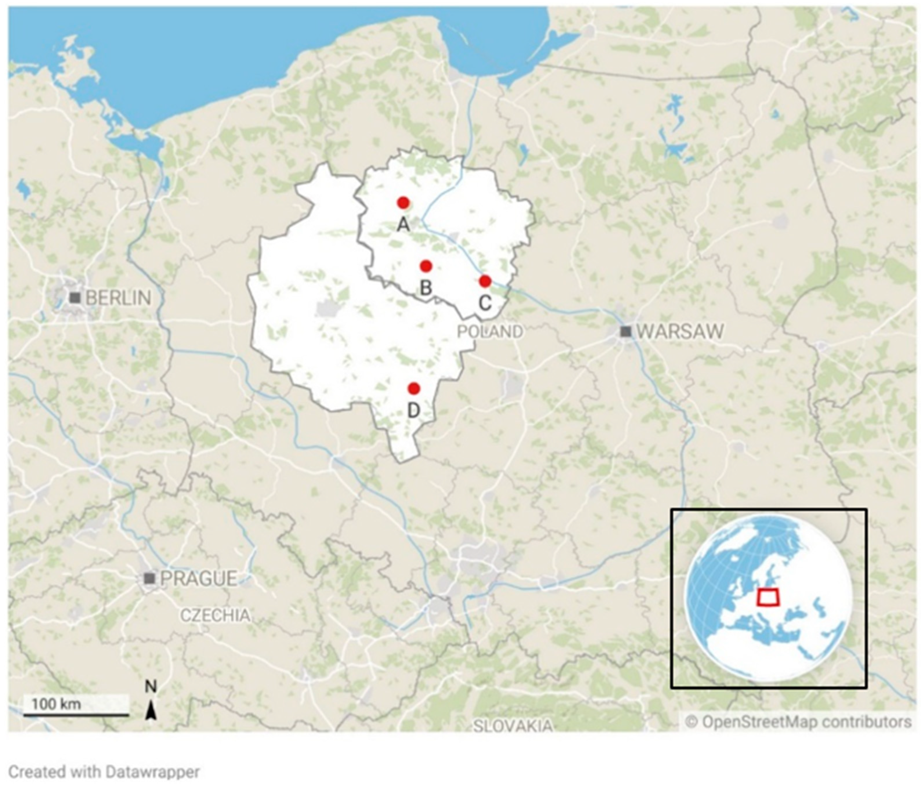 Pathogens 13 00768 g002 Pathogens 13 00768 g002