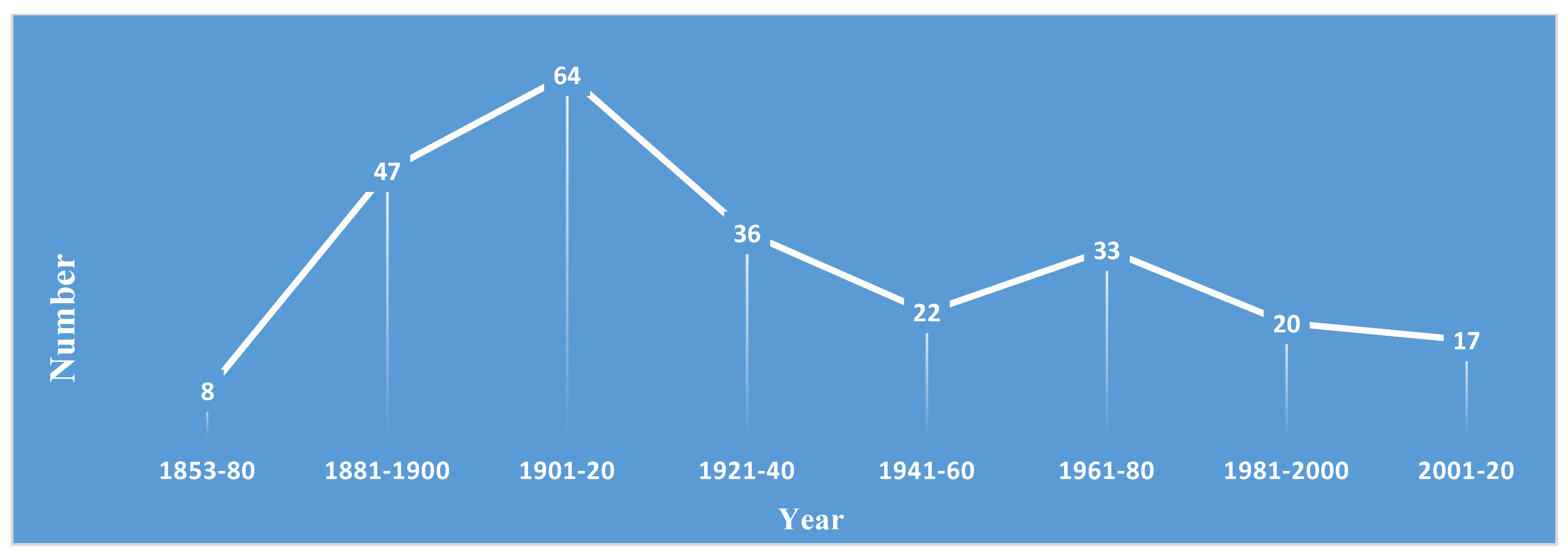 Pathogens 13 00775 g004