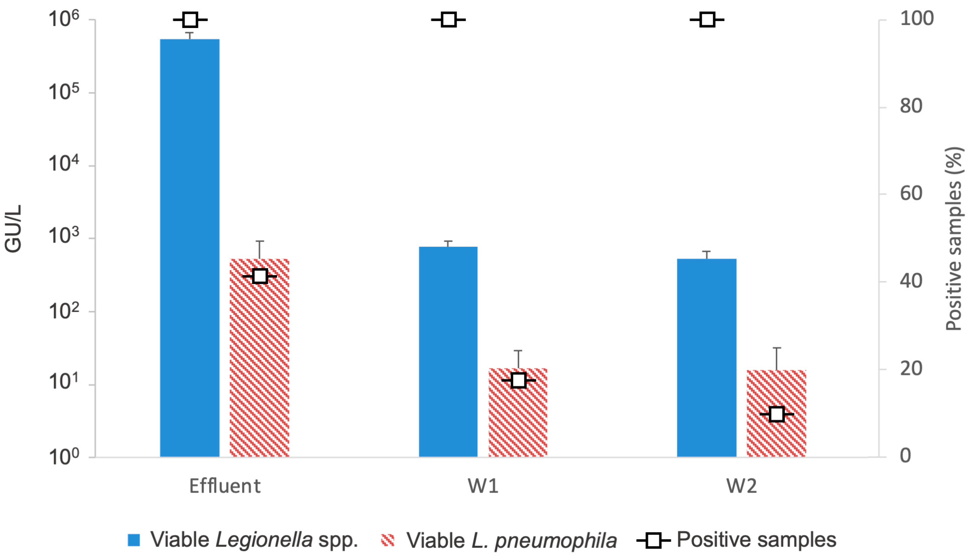 Pathogens 13 00786 g003