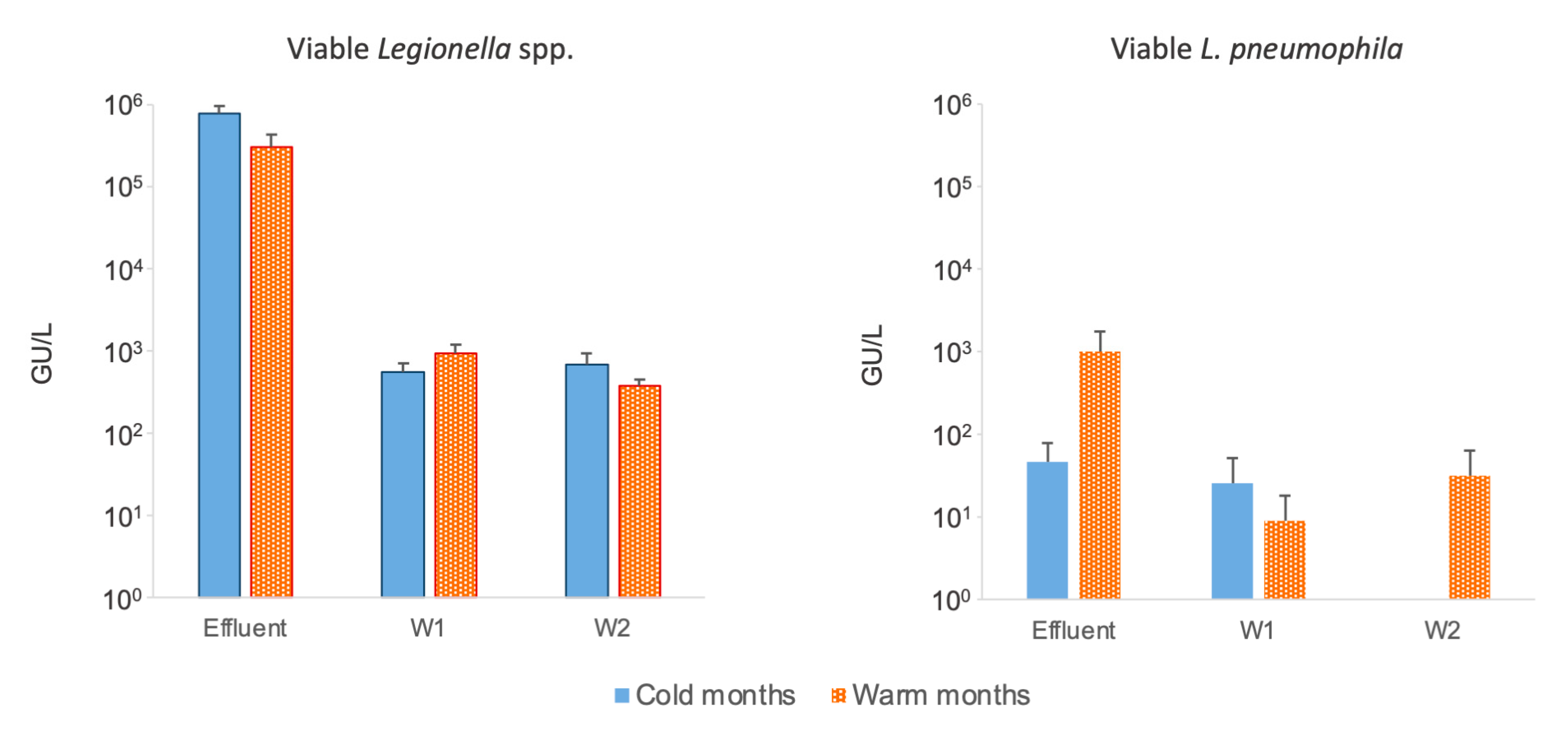 Pathogens 13 00786 g004
