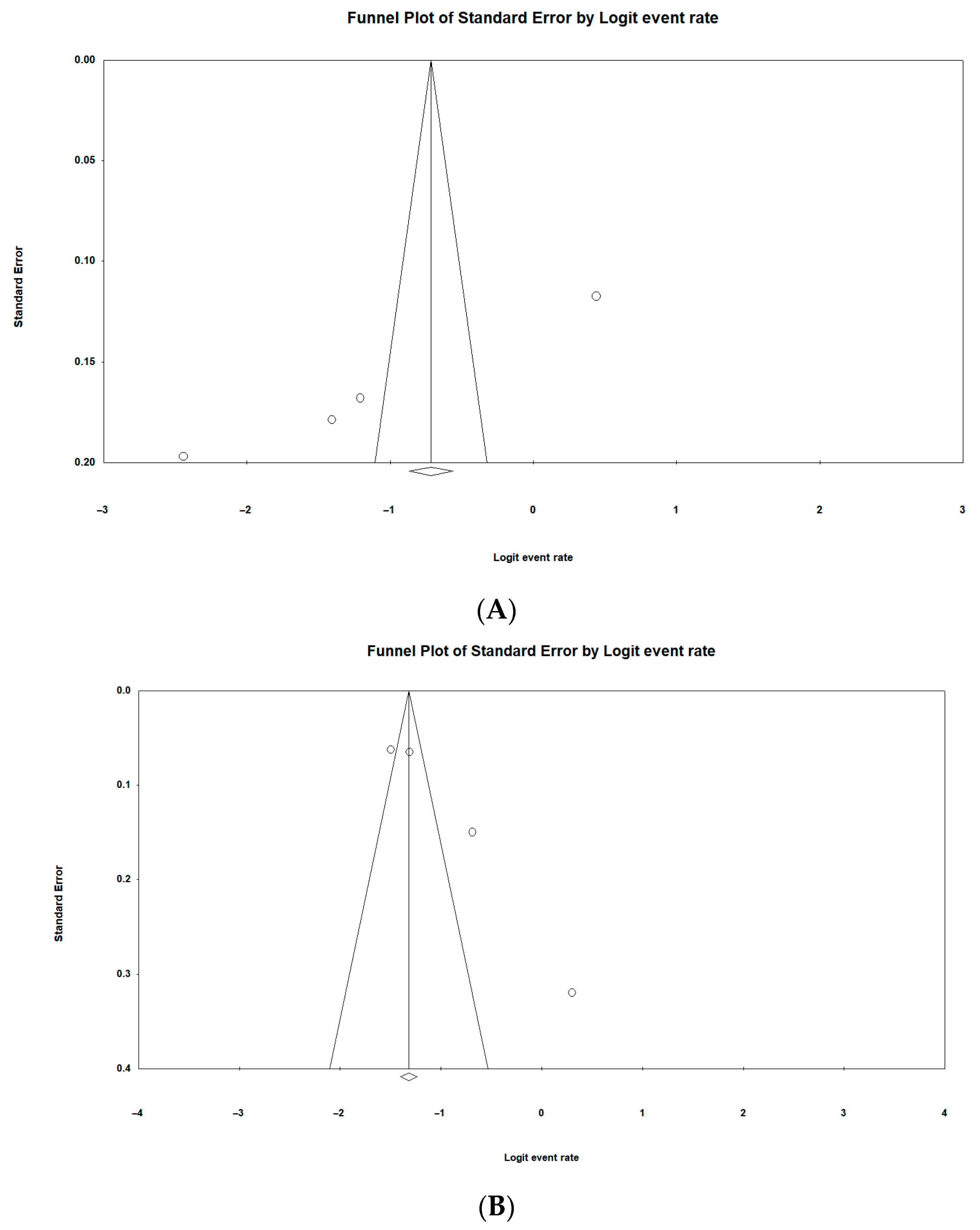 Pathogens 13 00787 g004a Pathogens 13 00787 g004a