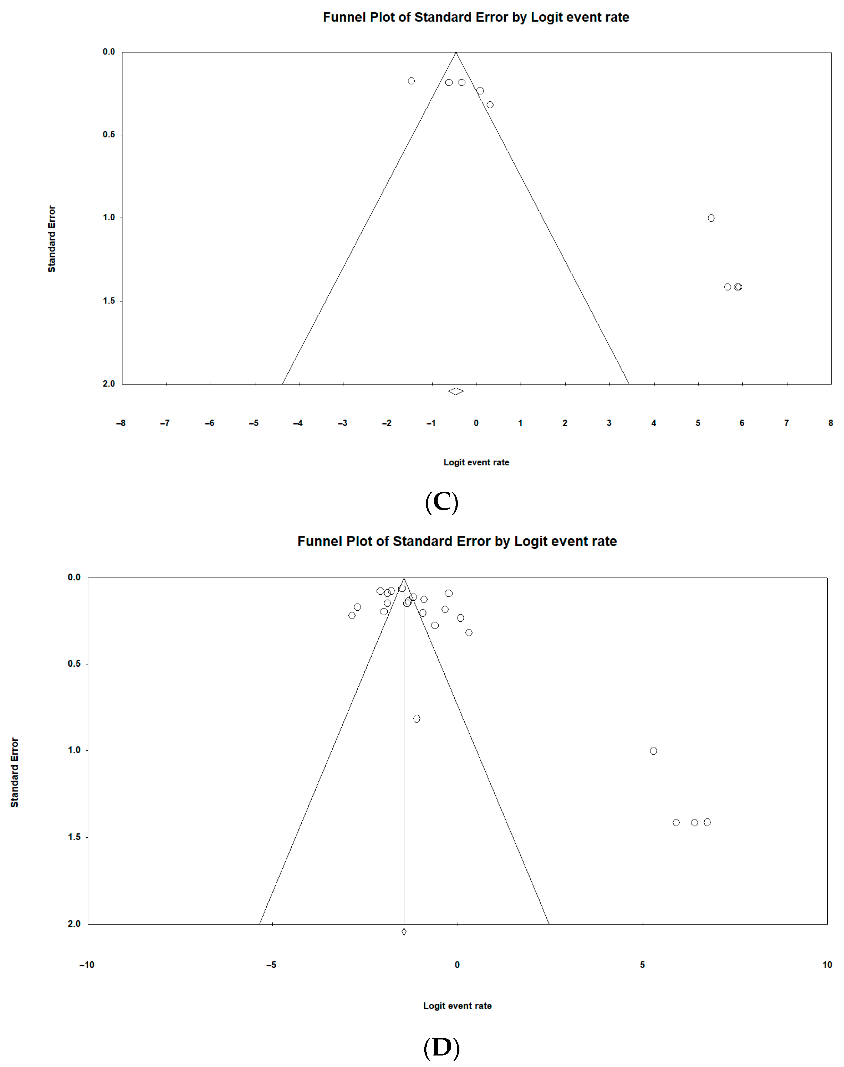 Pathogens 13 00787 g004b Pathogens 13 00787 g004b