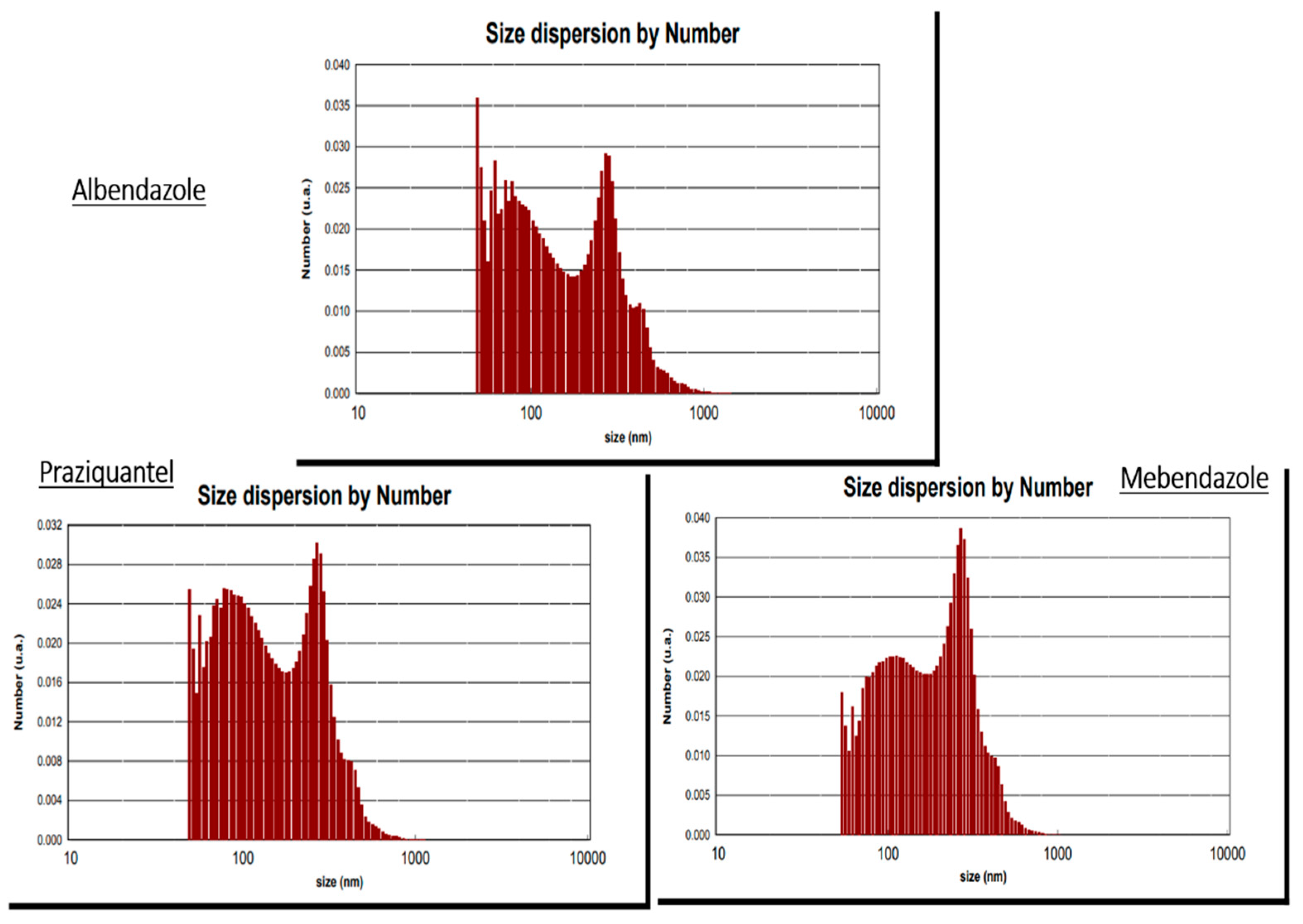 Pathogens 13 00790 g003
