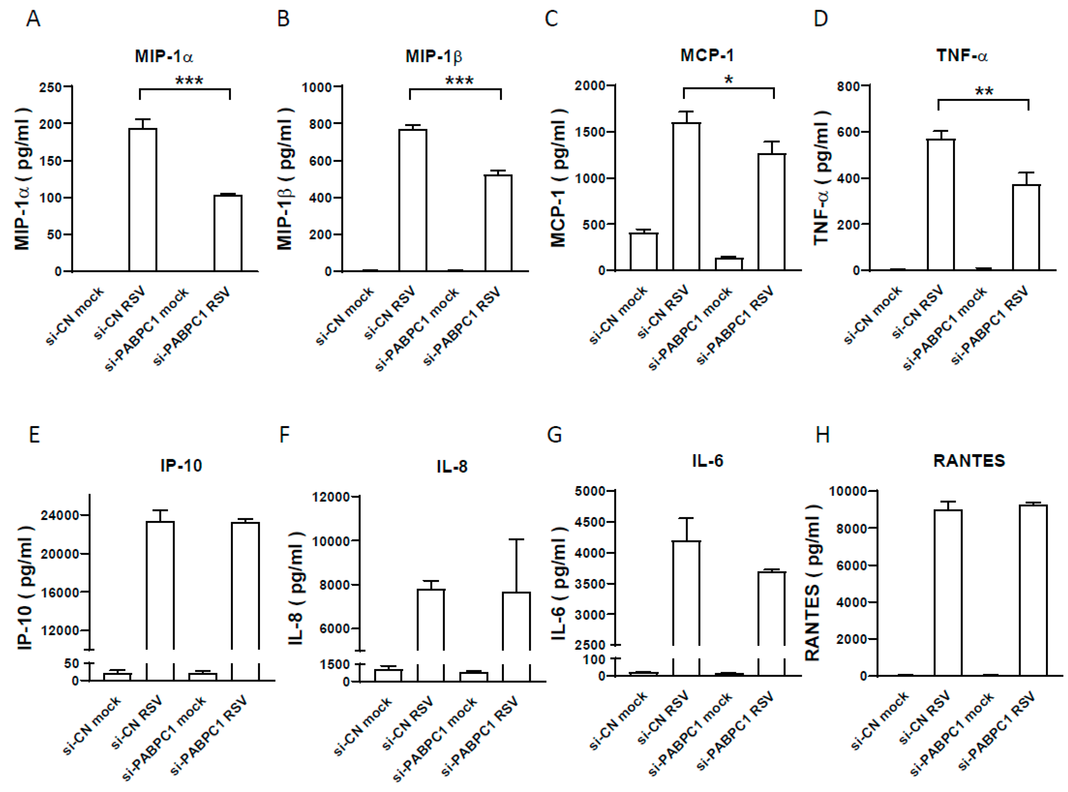 Pathogens 13 00791 g004