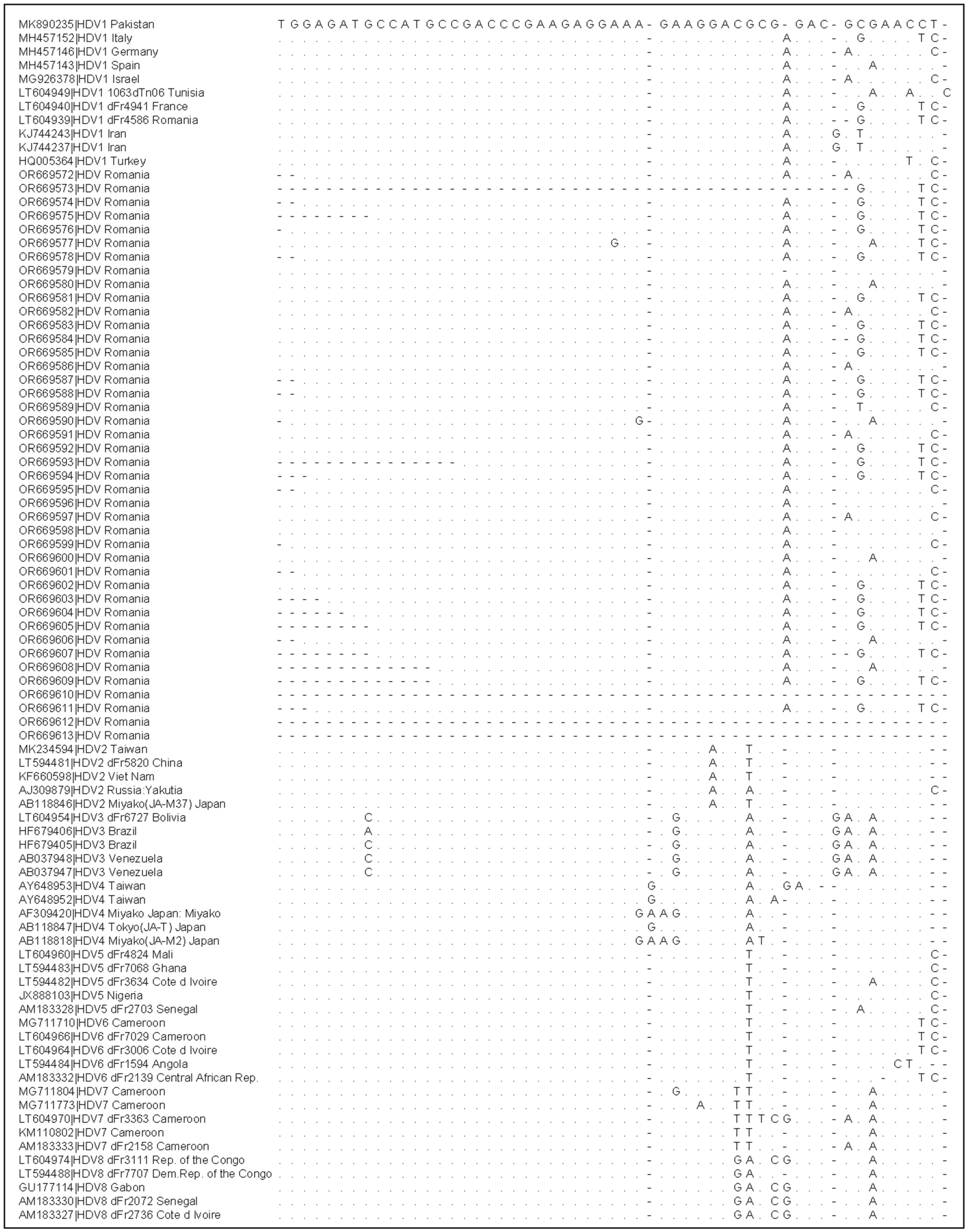 Pathogens 13 00793 g004 Pathogens 13 00793 g004