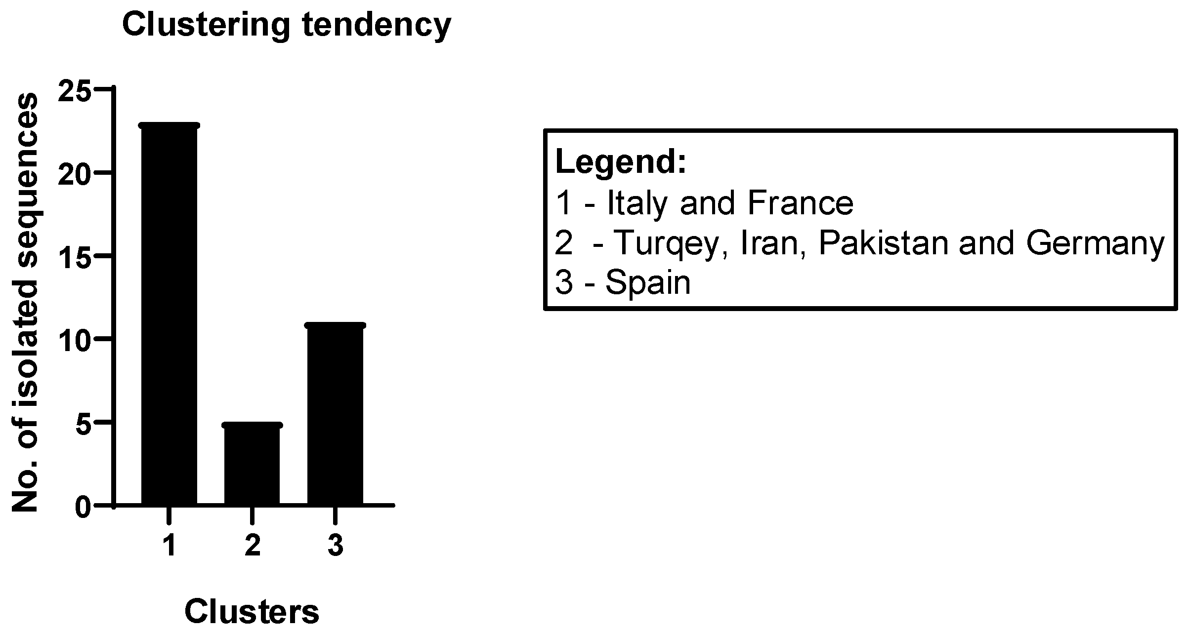 Pathogens 13 00793 g007 Pathogens 13 00793 g007