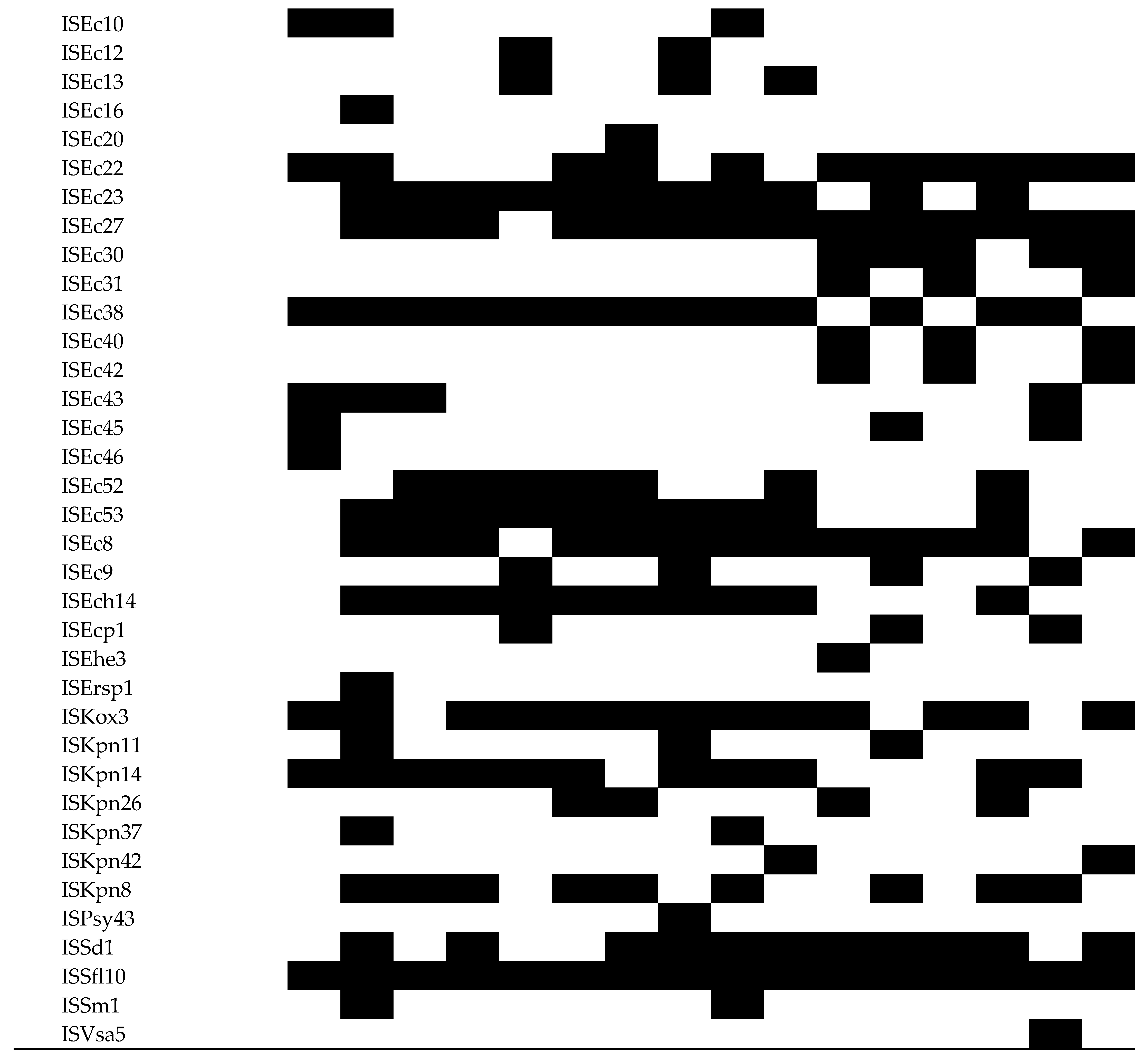 Pathogens 13 00794 g003b