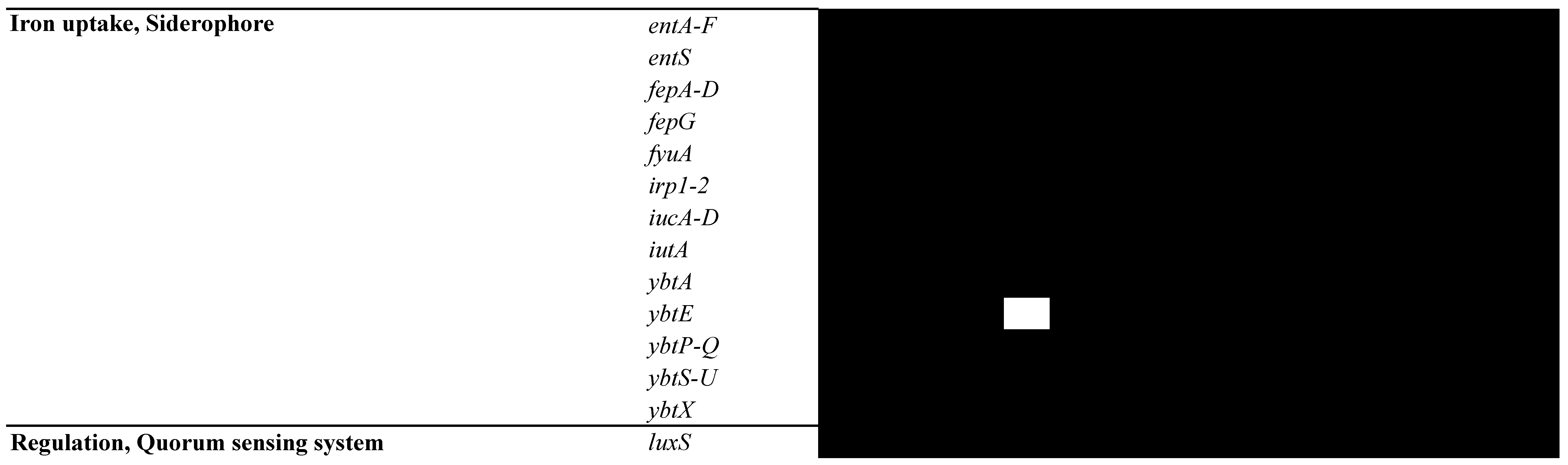 Pathogens 13 00794 g005c