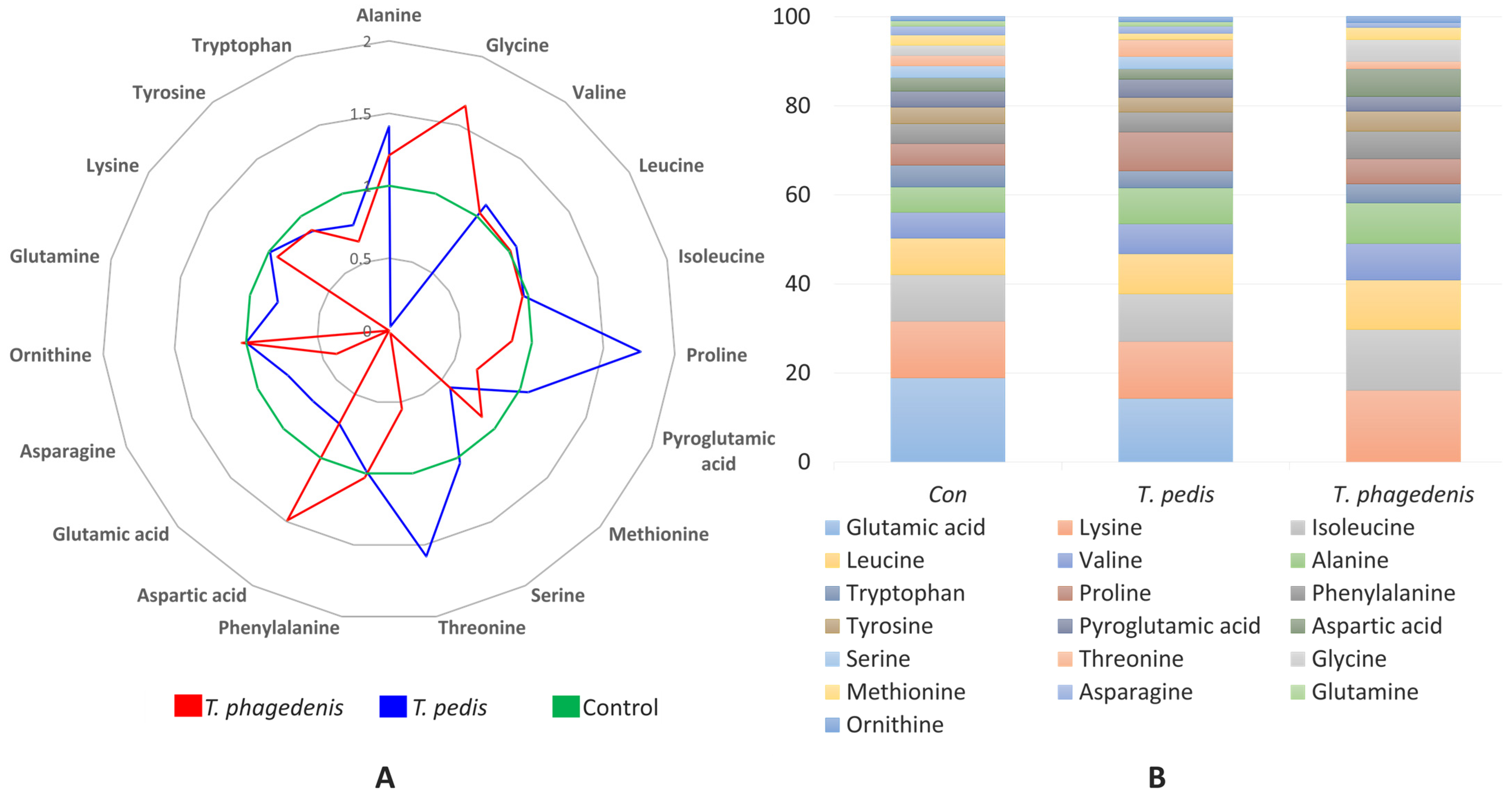 Pathogens 13 00796 g002