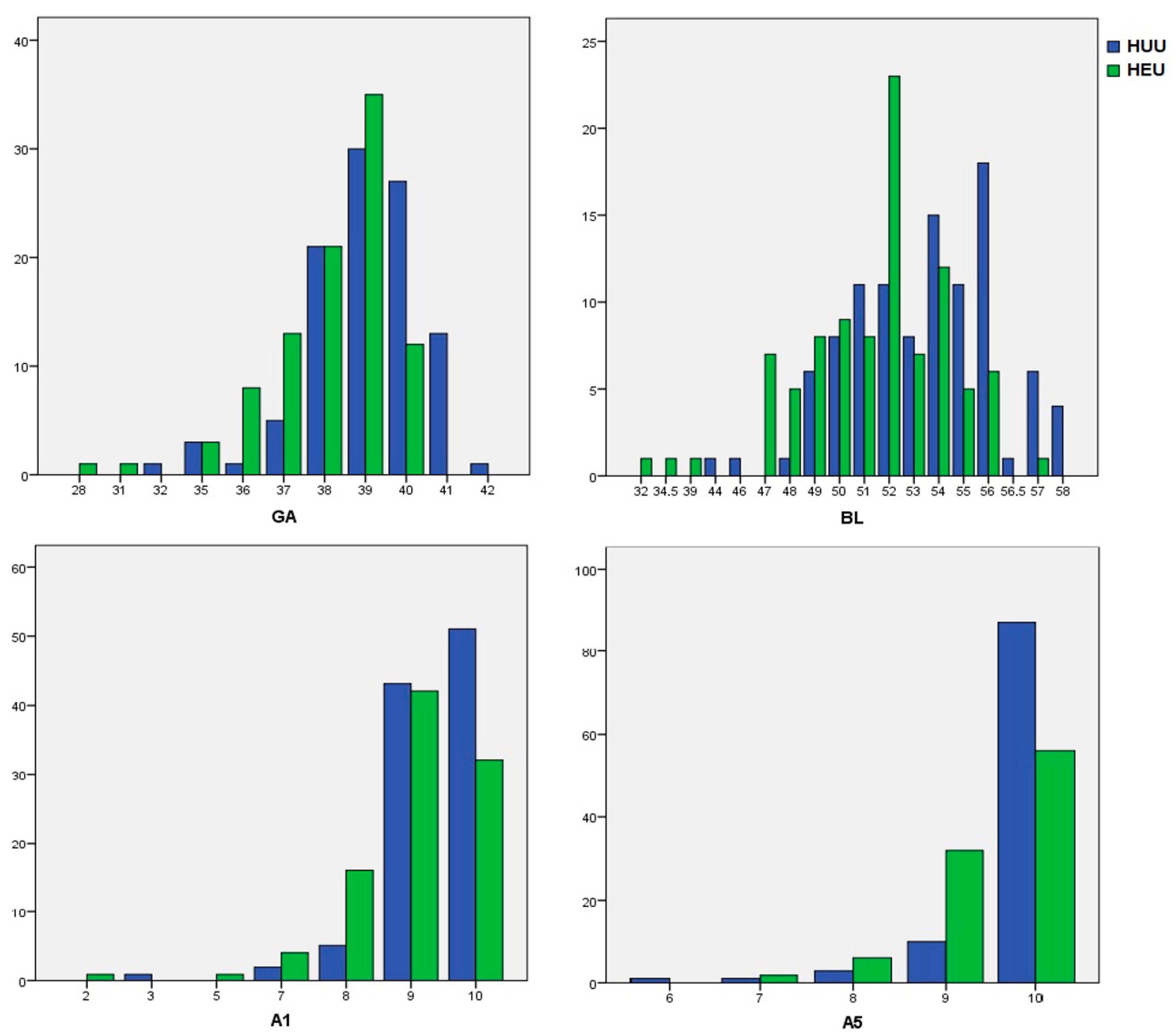 Pathogens 13 00808 g001