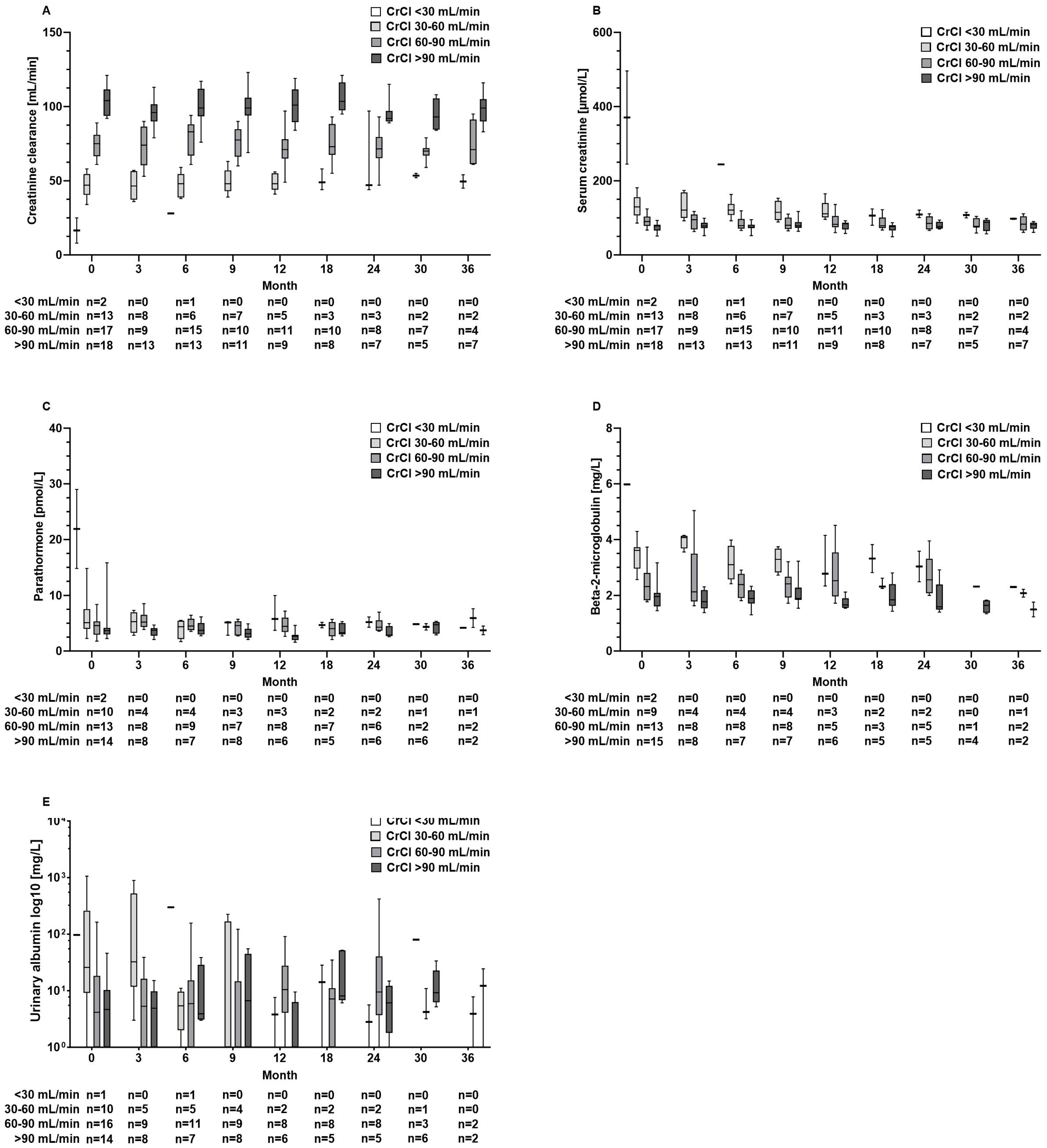 Pathogens 13 00820 g004
