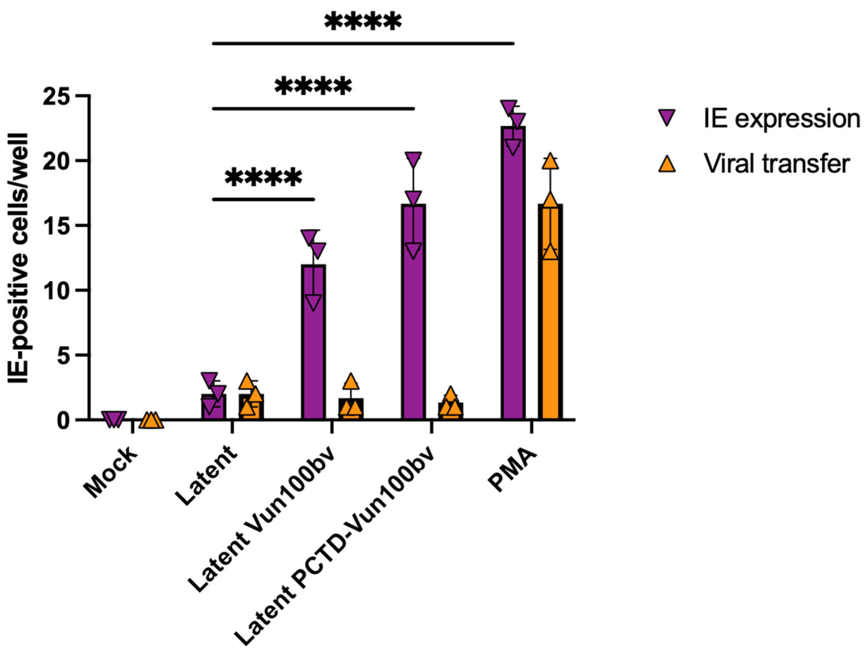 Pathogens 13 00821 g002