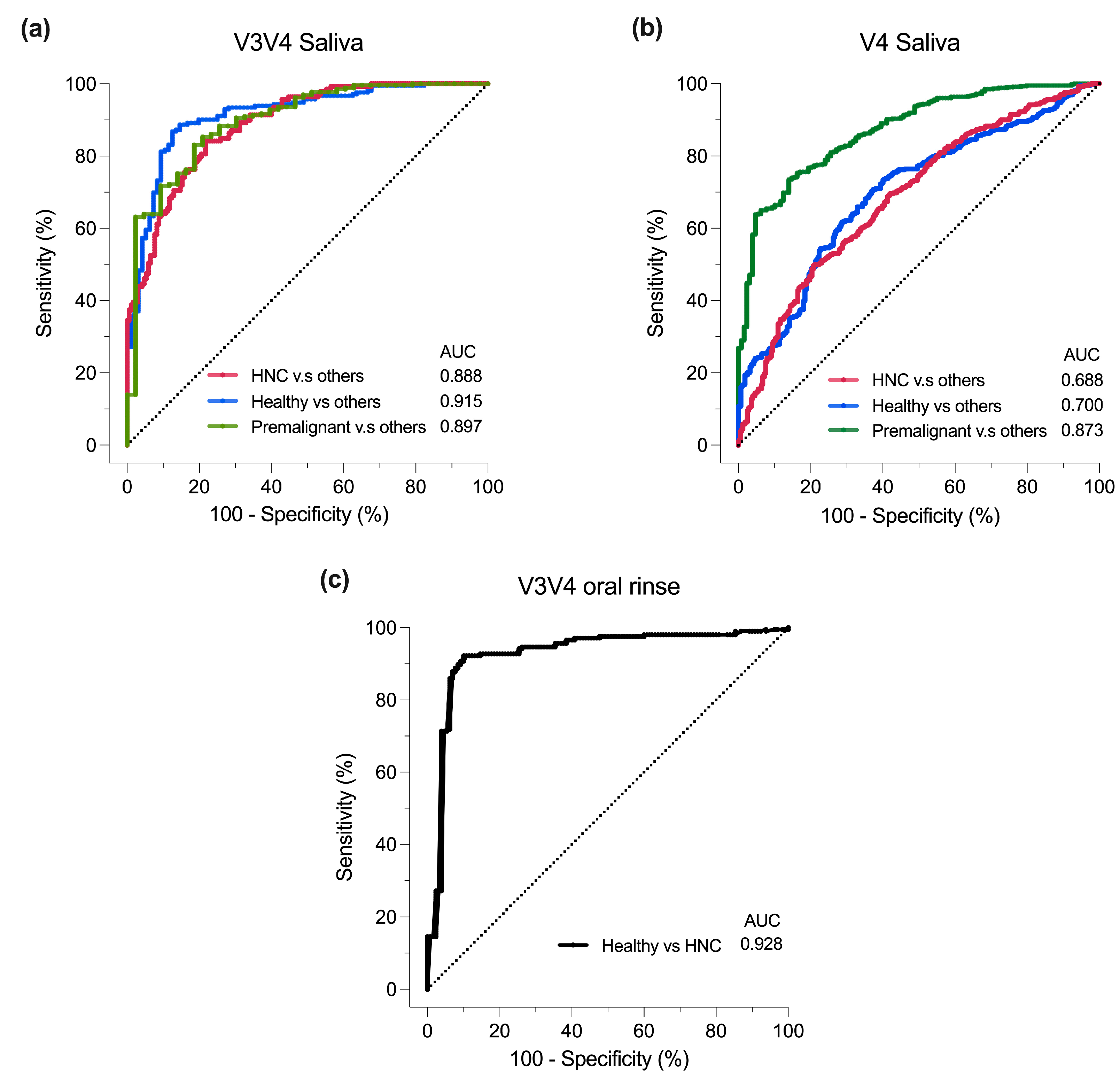 Pathogens 13 00826 g005