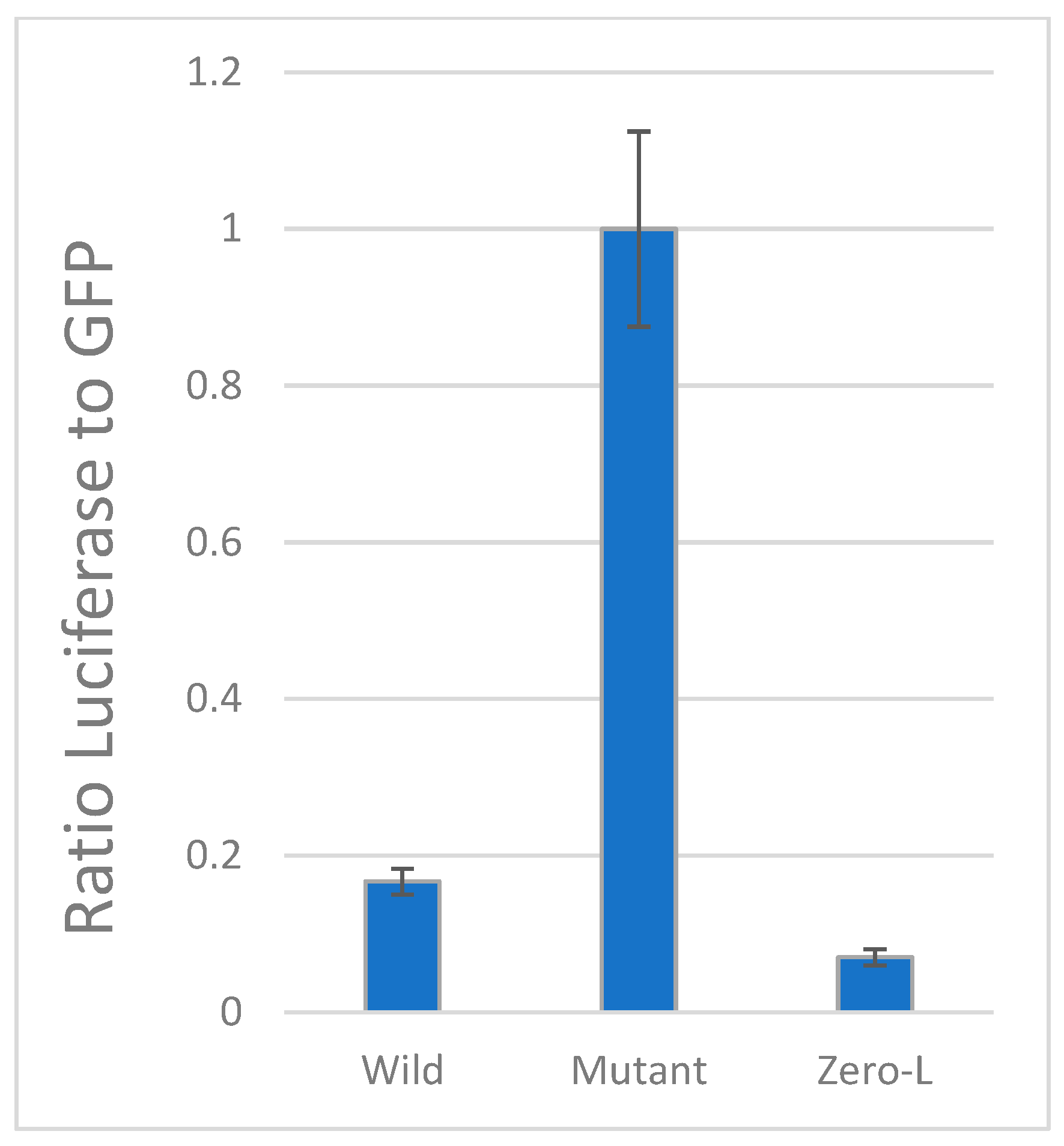Pathogens 13 00829 g007 Pathogens 13 00829 g007