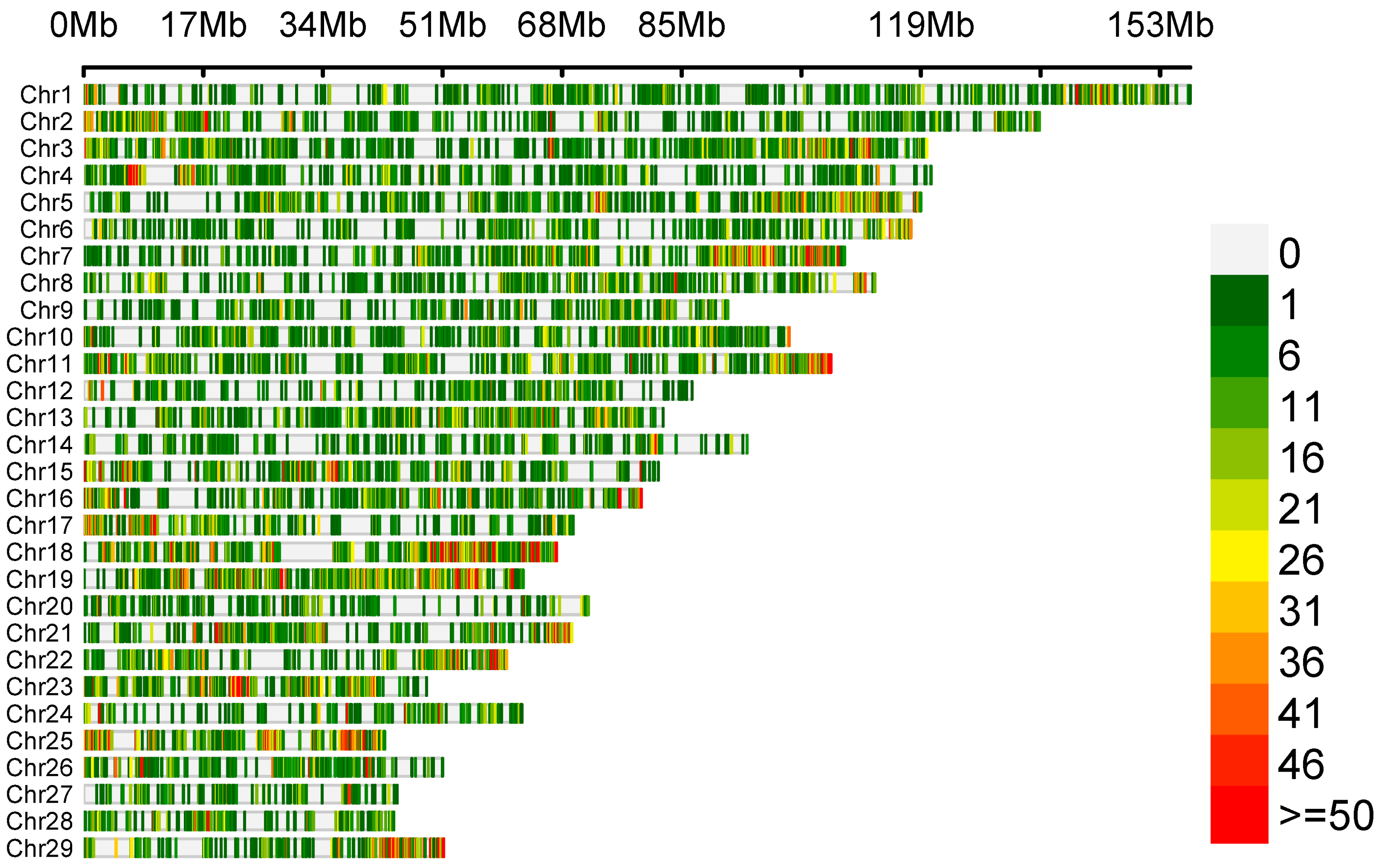 Pathogens 13 00830 g001
