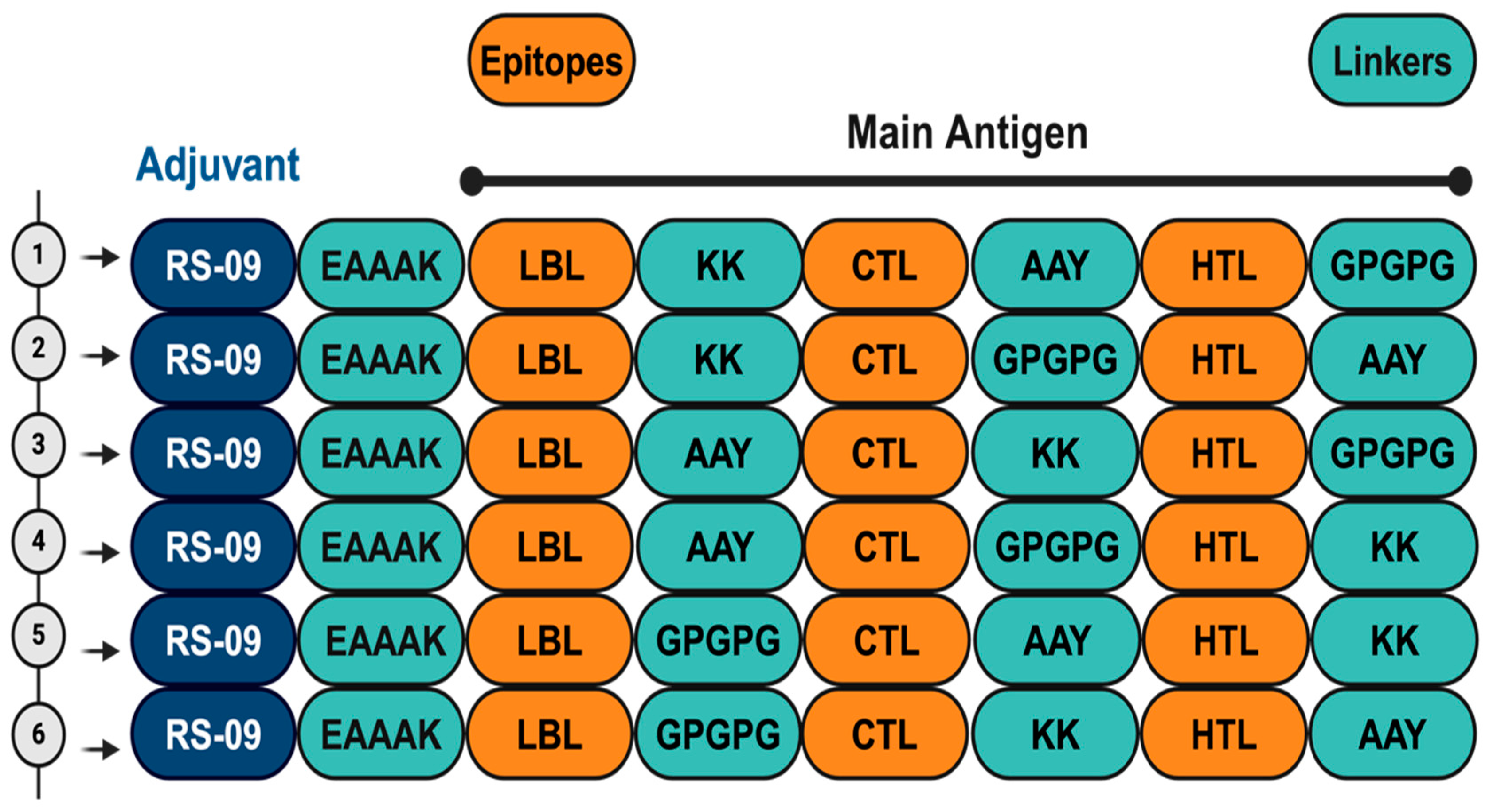 Pathogens 13 00850 g002 Pathogens 13 00850 g002