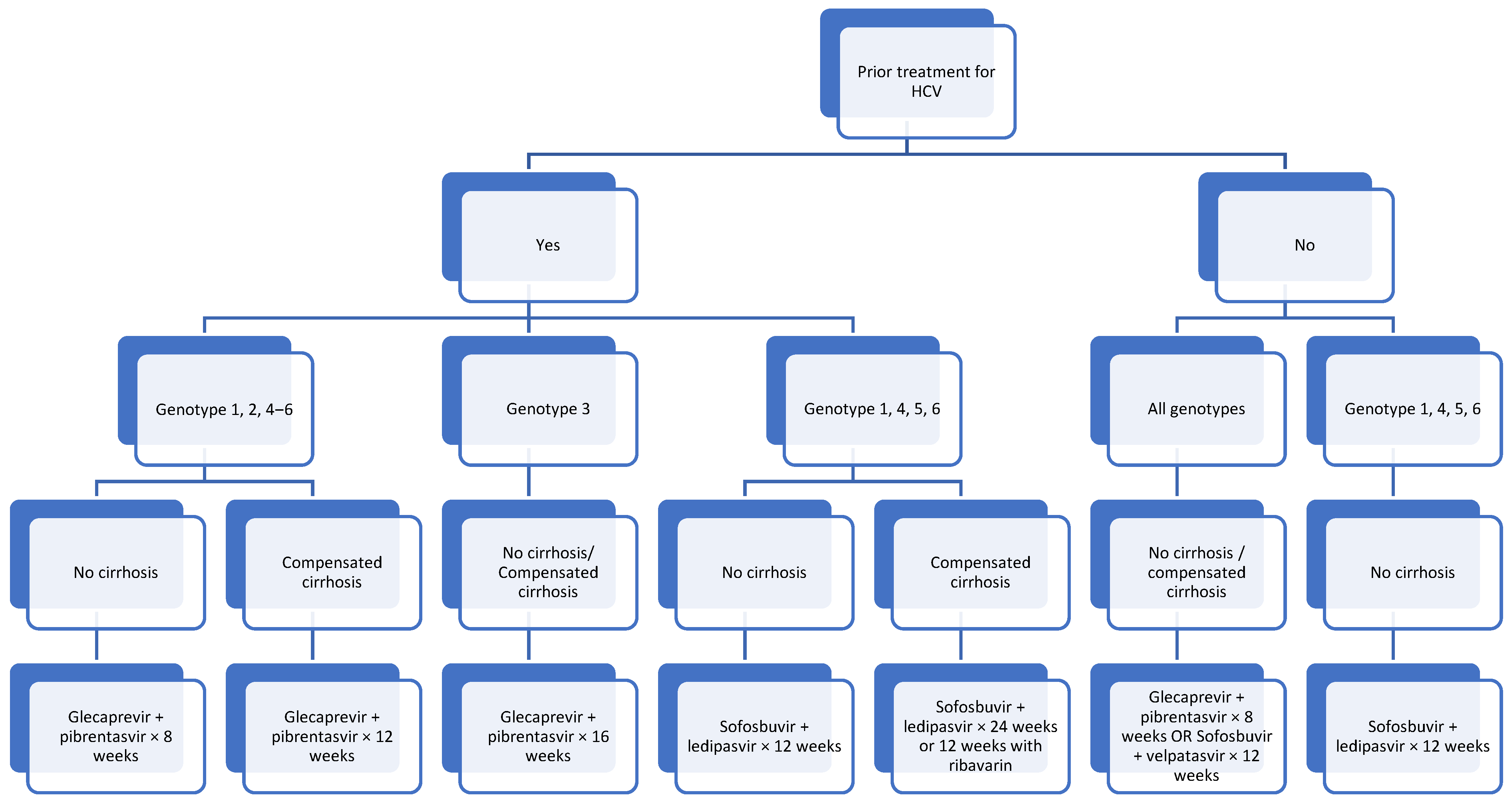 Pathogens 13 00860 g001