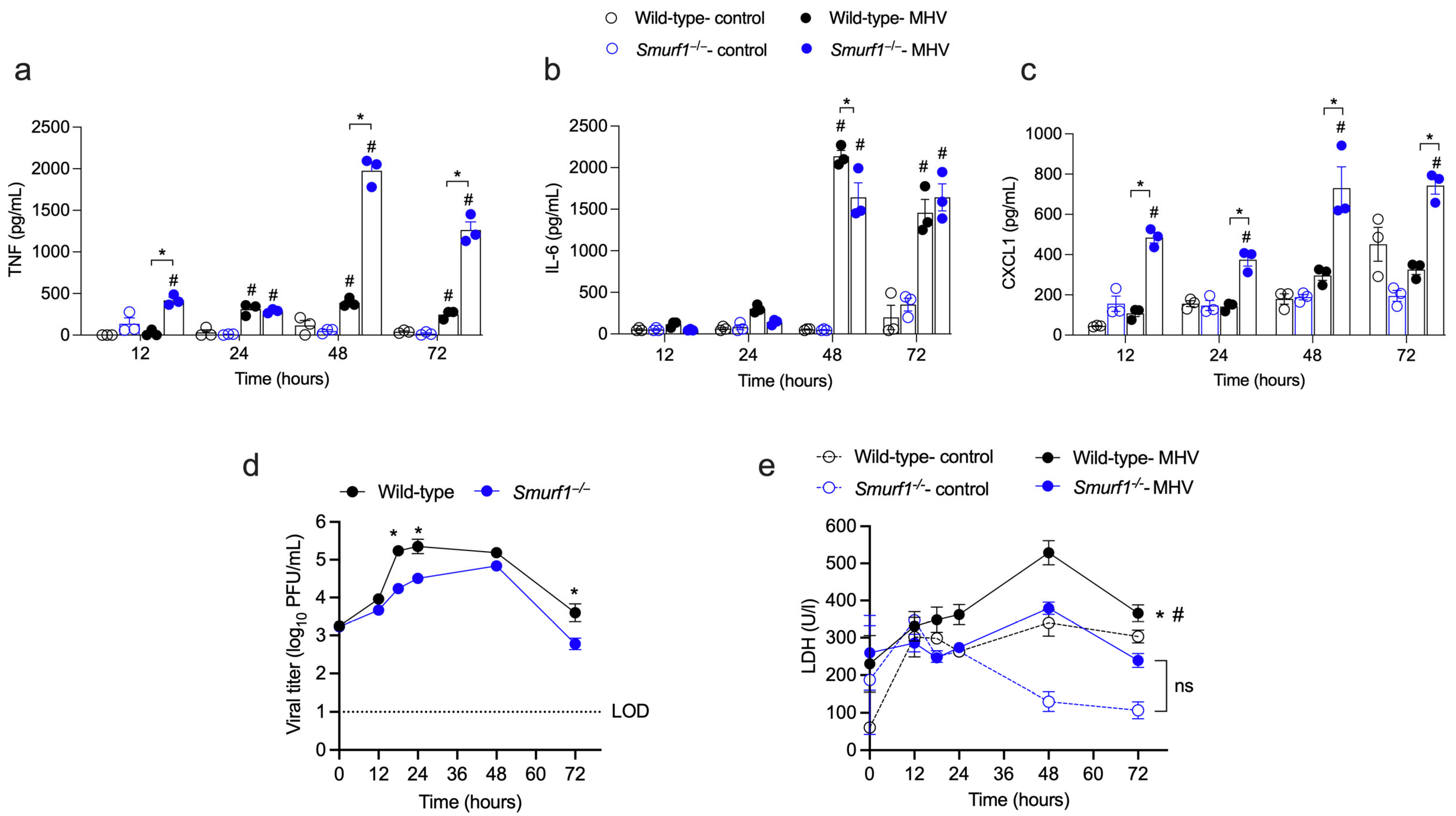 Pathogens 13 00871 g001