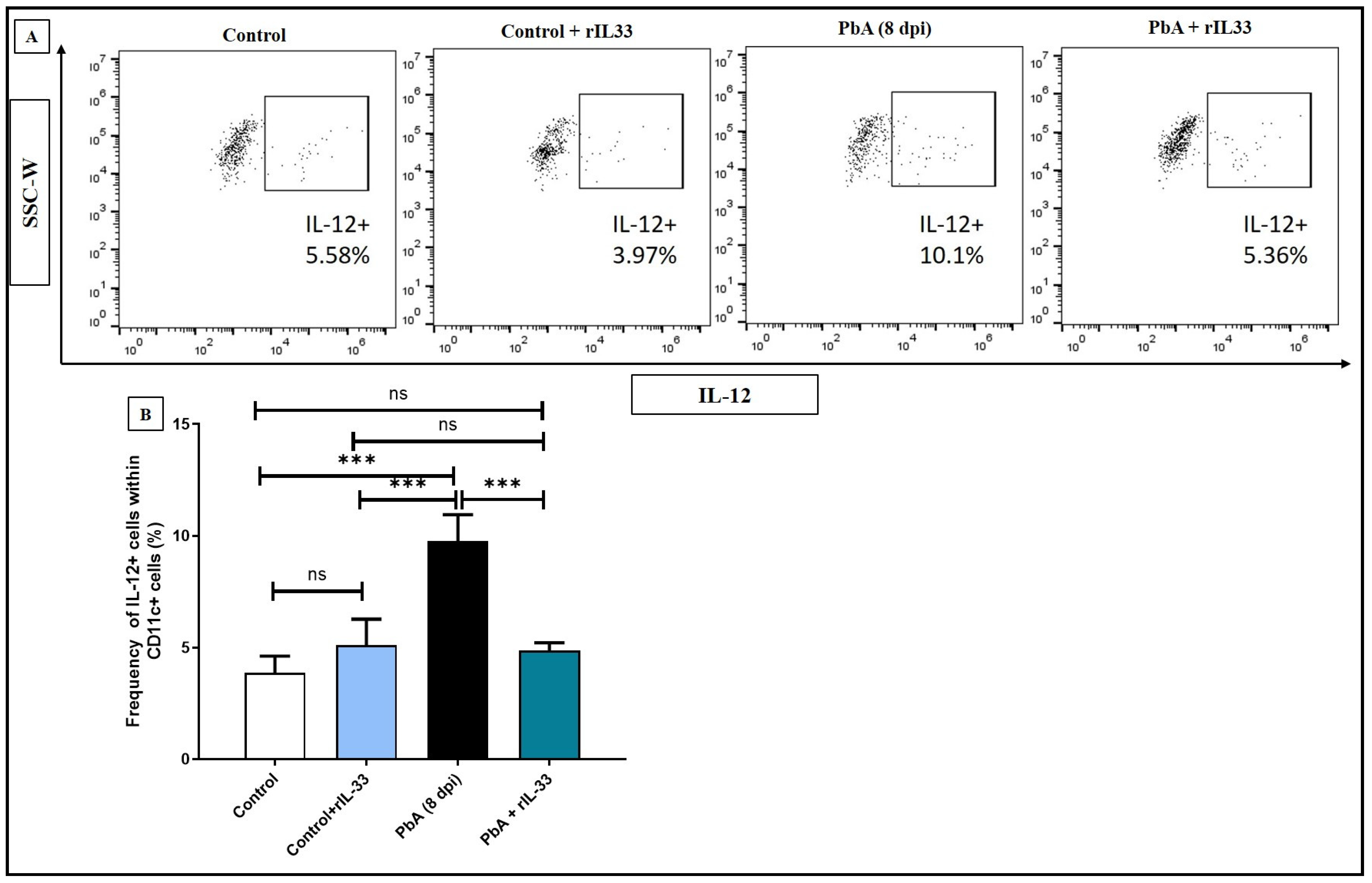 Pathogens 13 00877 g002 Pathogens 13 00877 g002