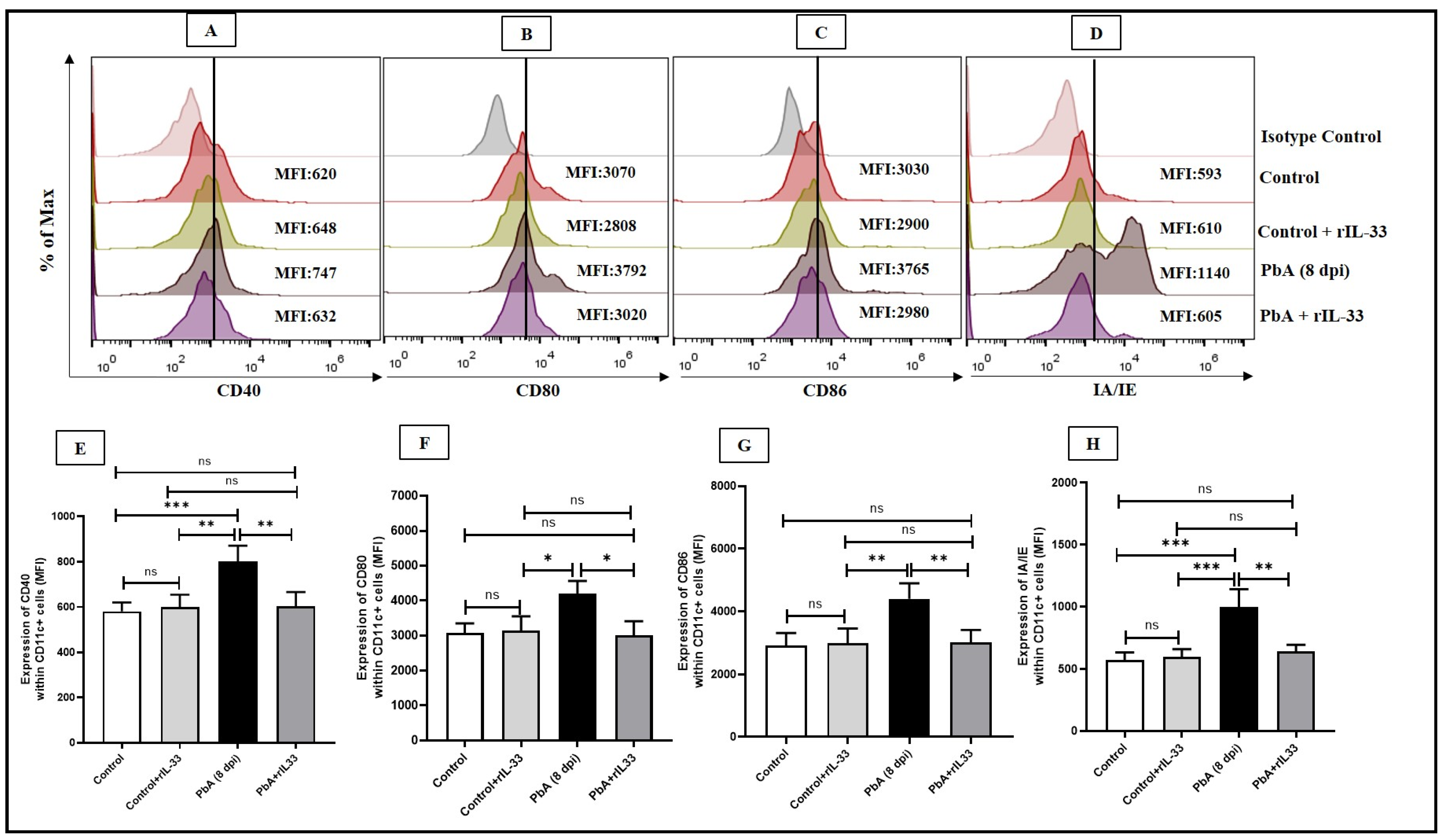 Pathogens 13 00877 g003 Pathogens 13 00877 g003