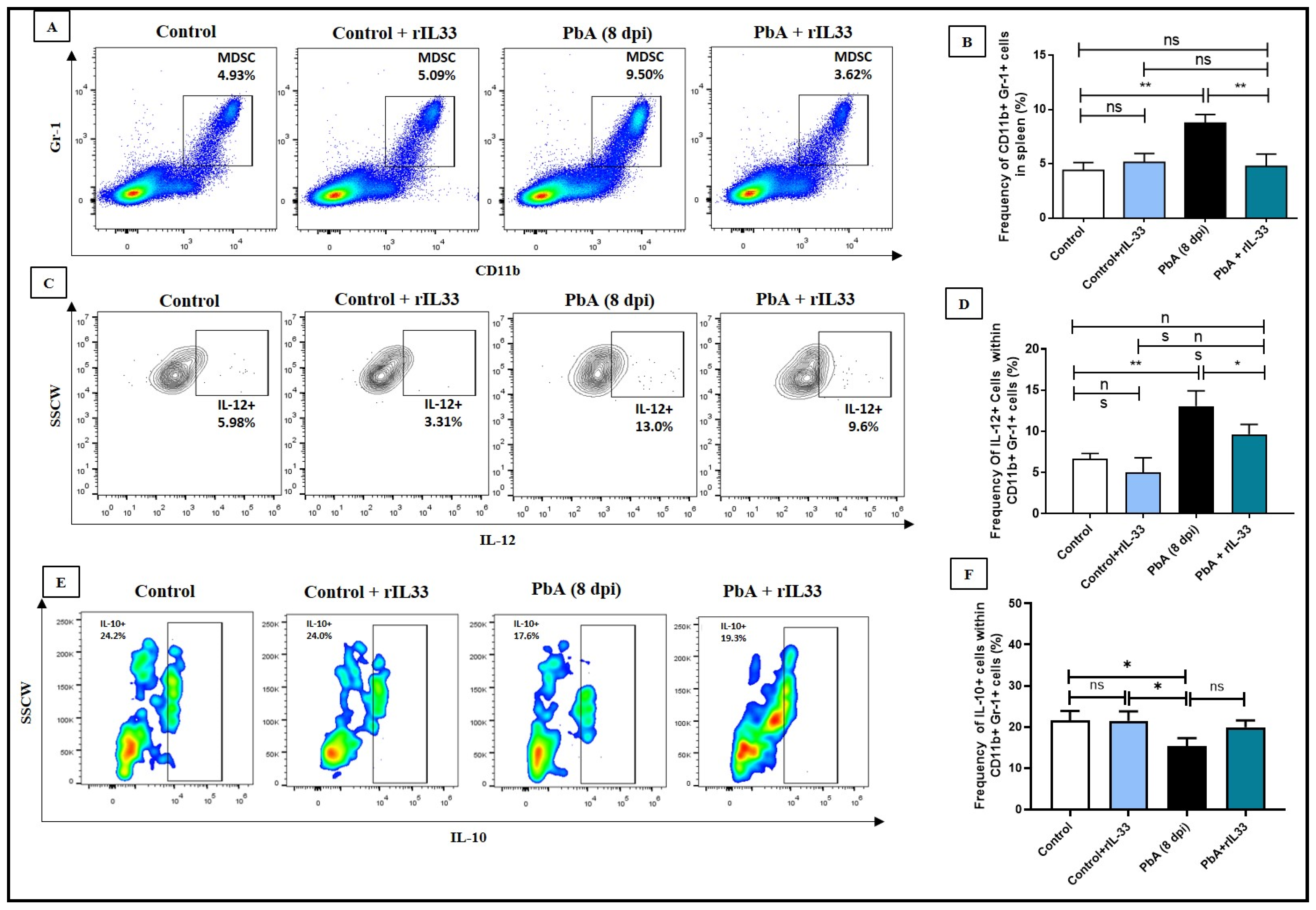 Pathogens 13 00877 g004 Pathogens 13 00877 g004
