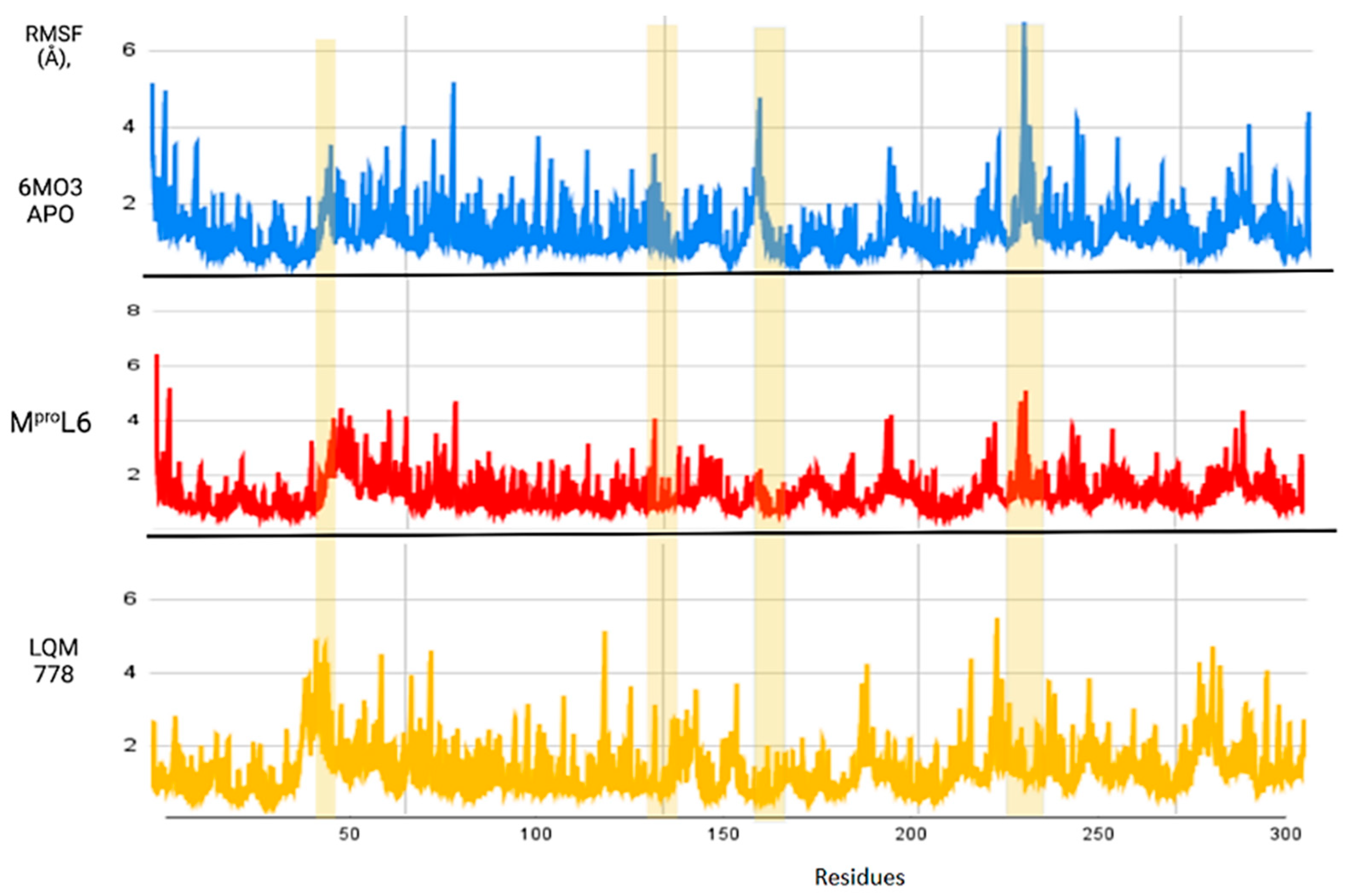Pathogens 13 00887 g012