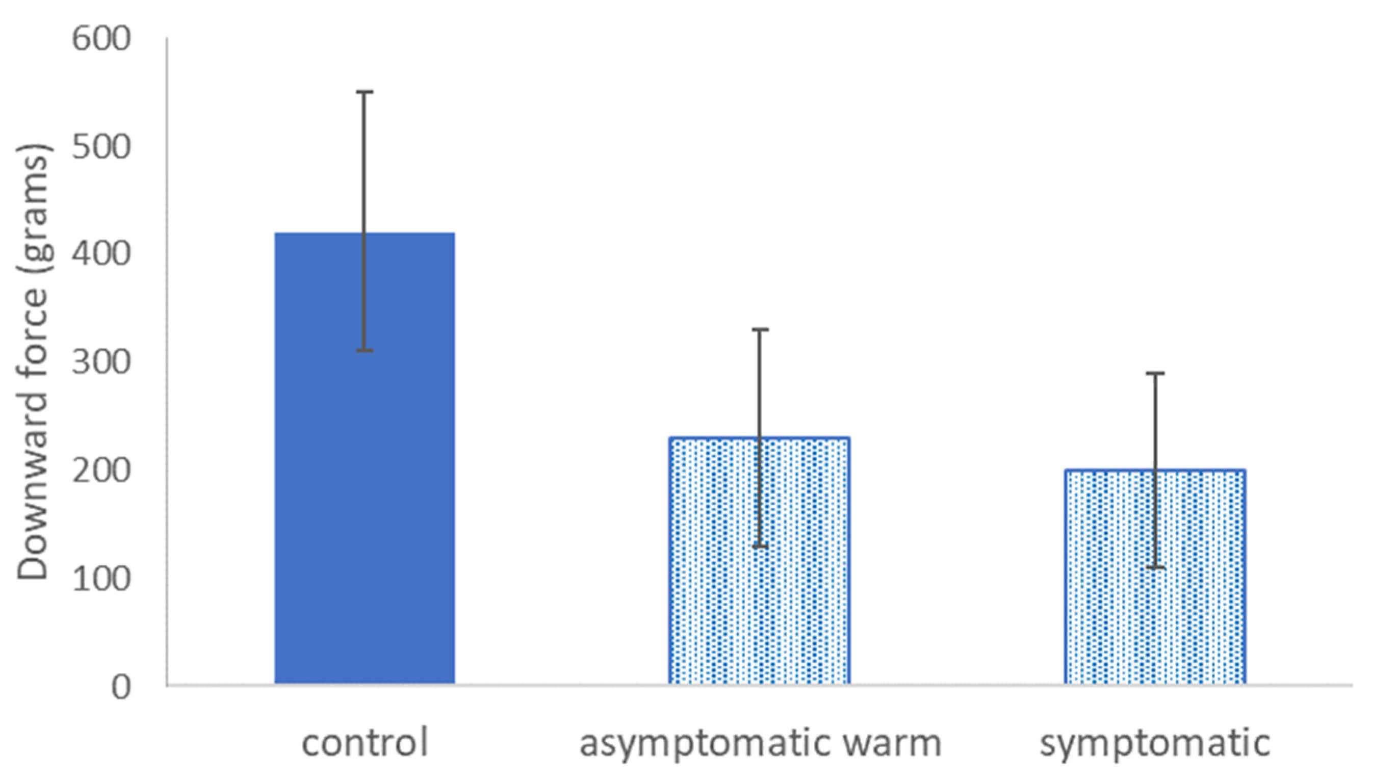 Pathogens 13 00904 g003