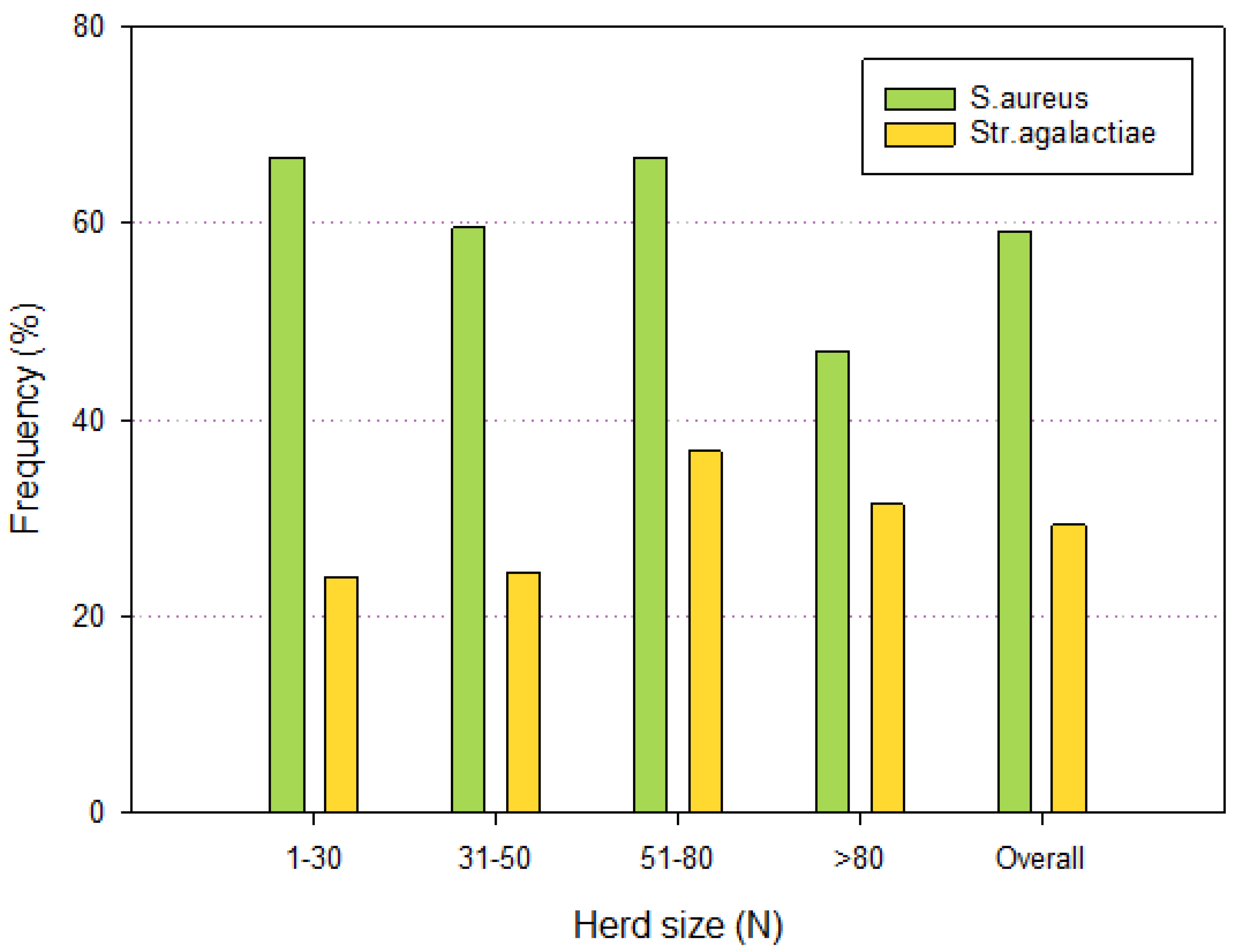 Pathogens 13 00914 g001