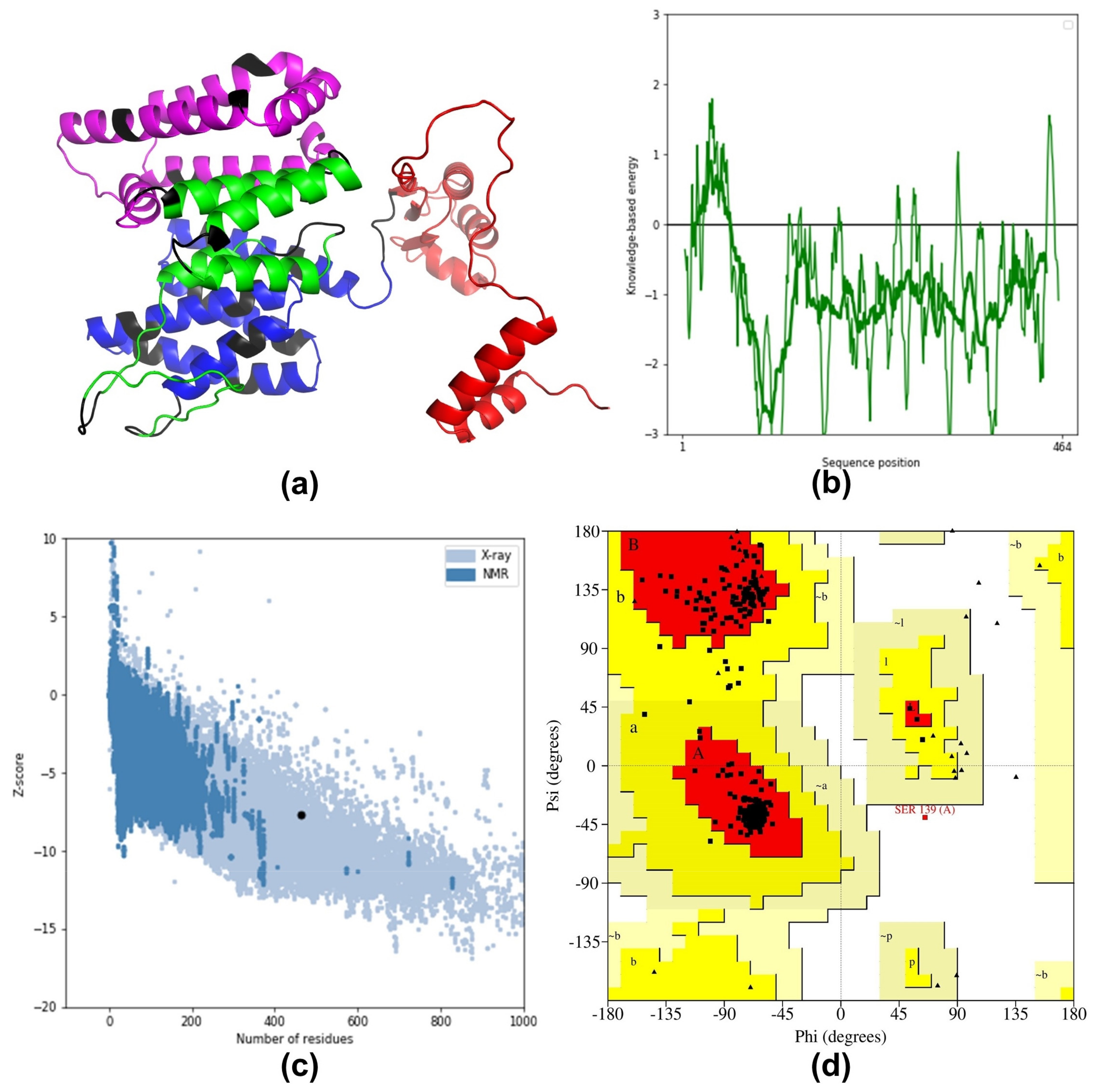 Pathogens 13 00916 g003