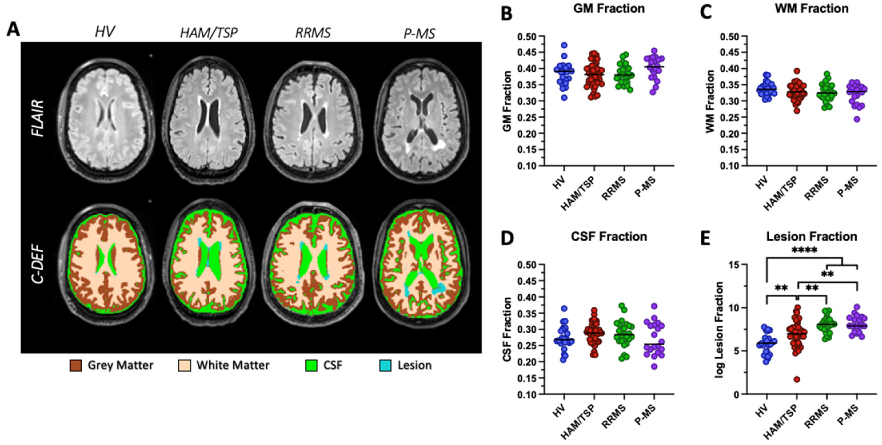 Pathogens 13 00920 g002