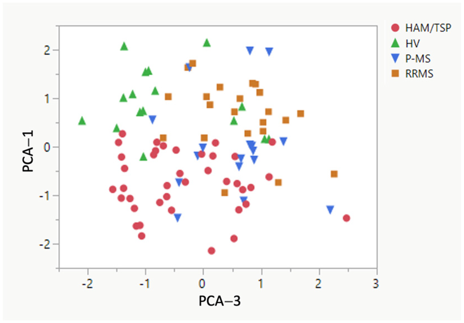 Pathogens 13 00920 g004