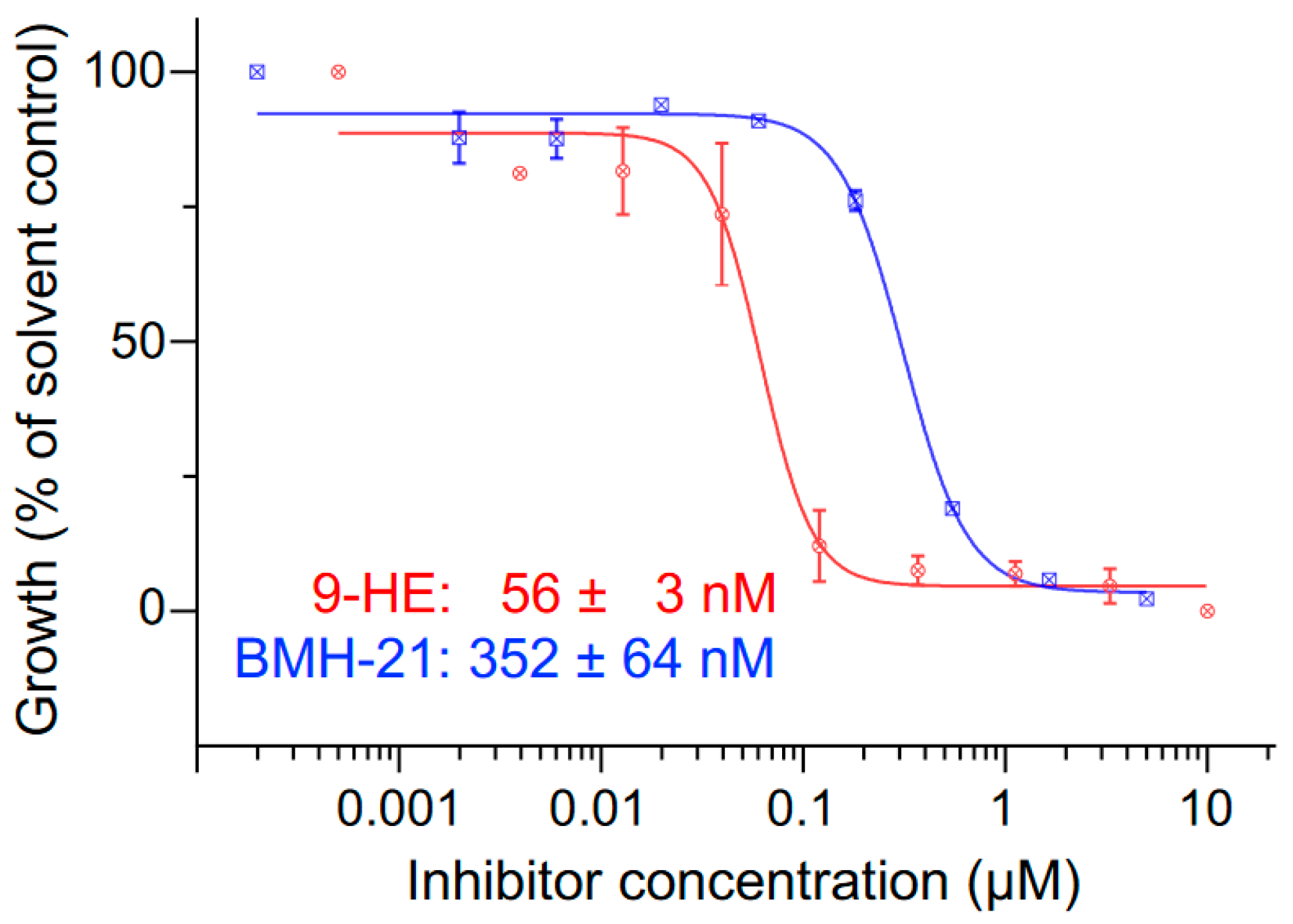 Pathogens 13 00924 g001