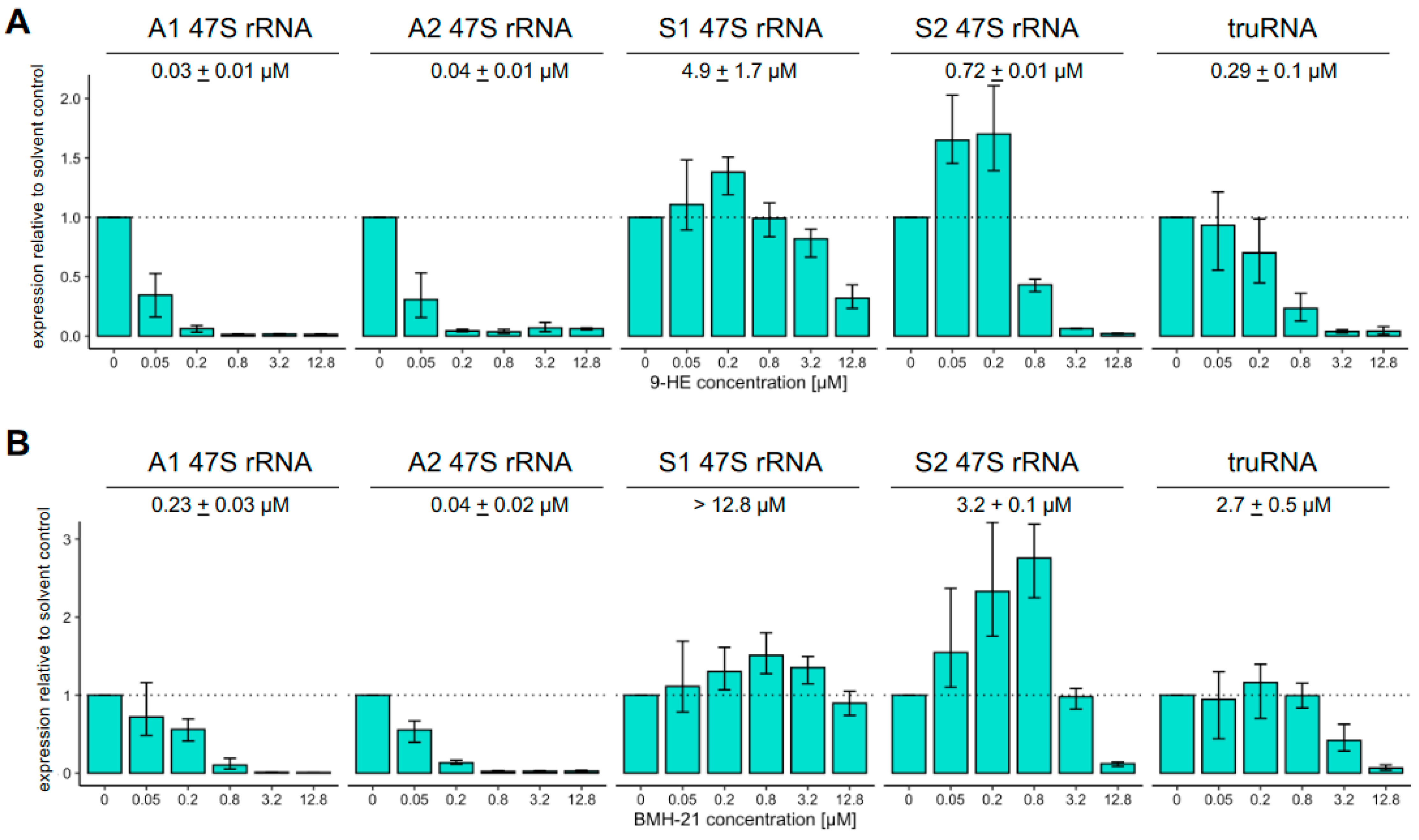 Pathogens 13 00924 g003