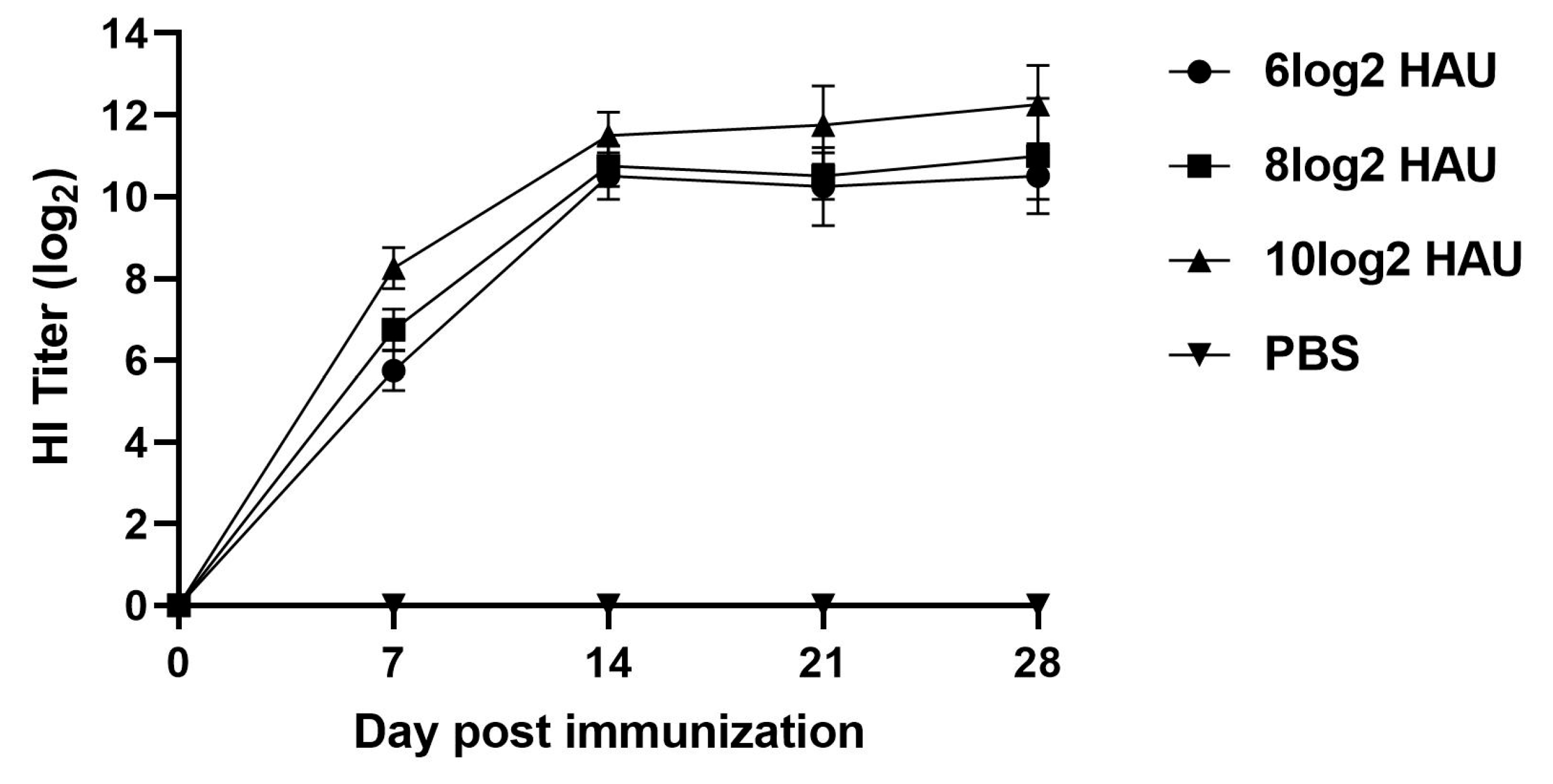 Pathogens 13 00925 g008 Pathogens 13 00925 g008