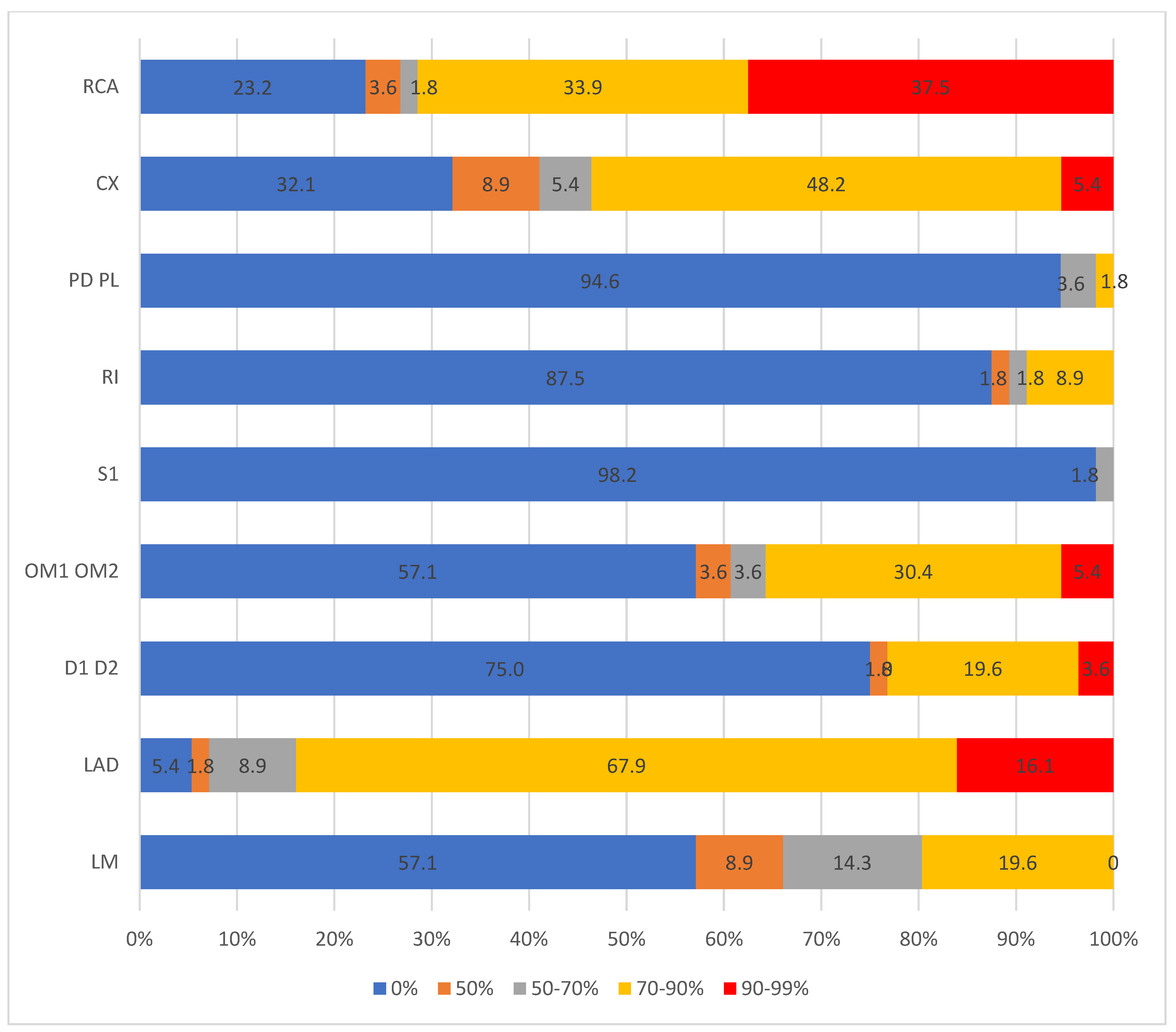 Pathogens 13 00927 g001 Pathogens 13 00927 g001