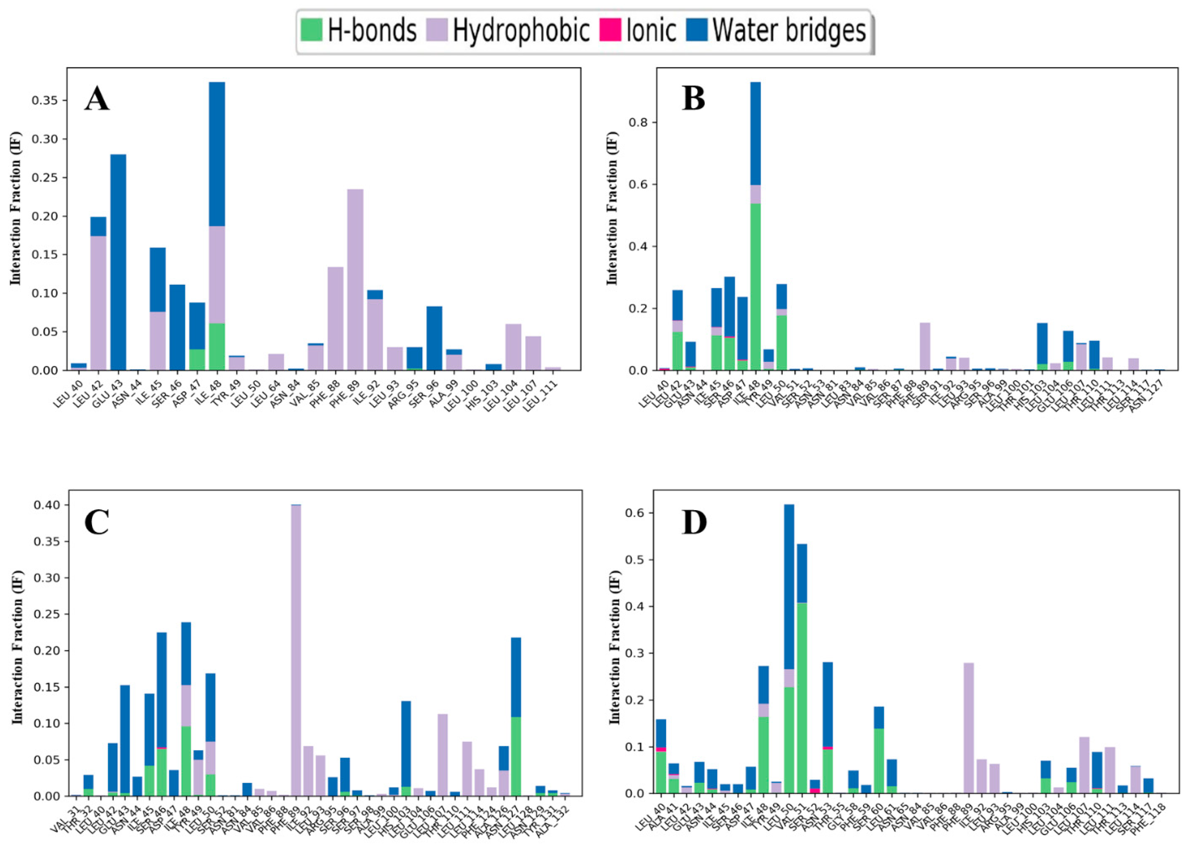 Pathogens 13 00928 g007 Pathogens 13 00928 g007