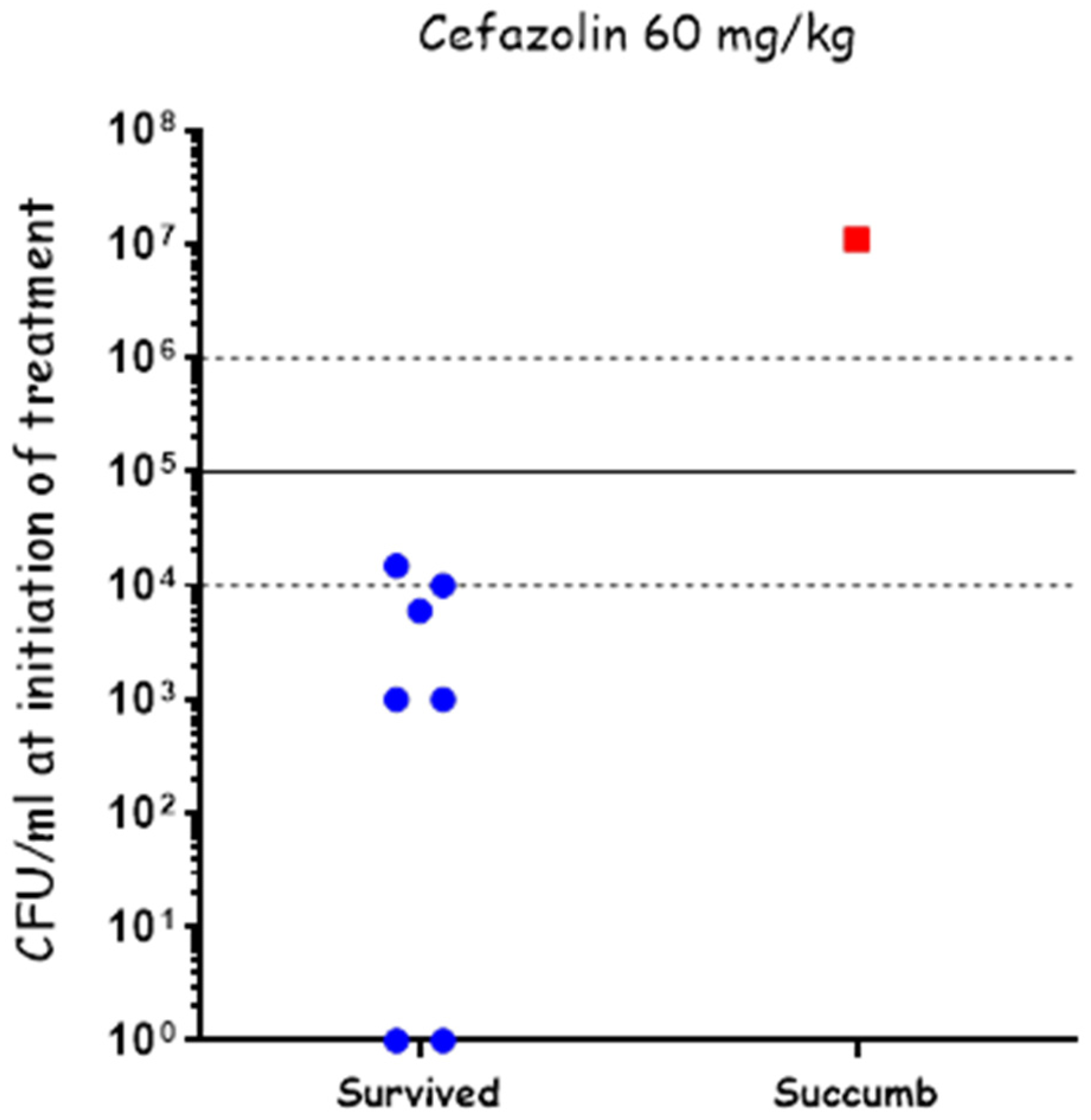 Pathogens 13 00936 g003