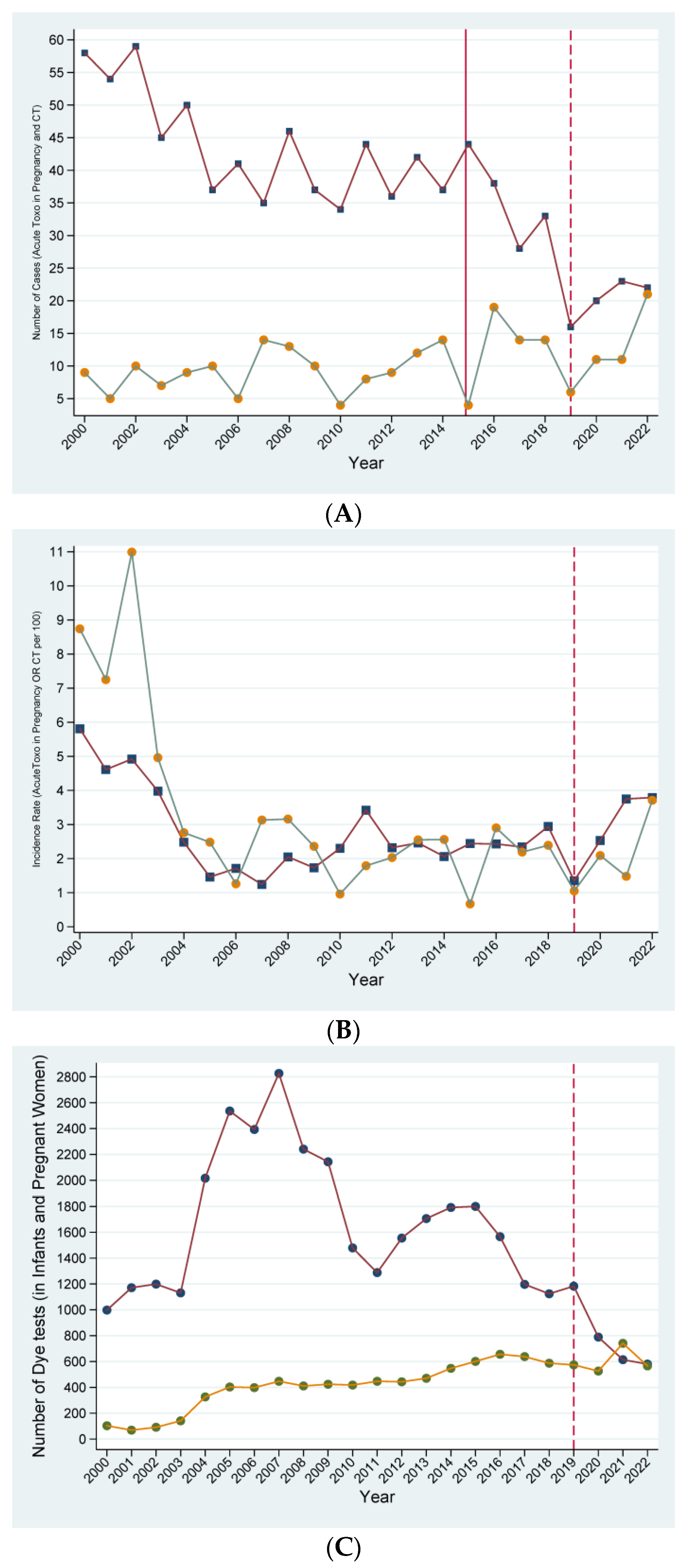 Pathogens 13 00937 g001