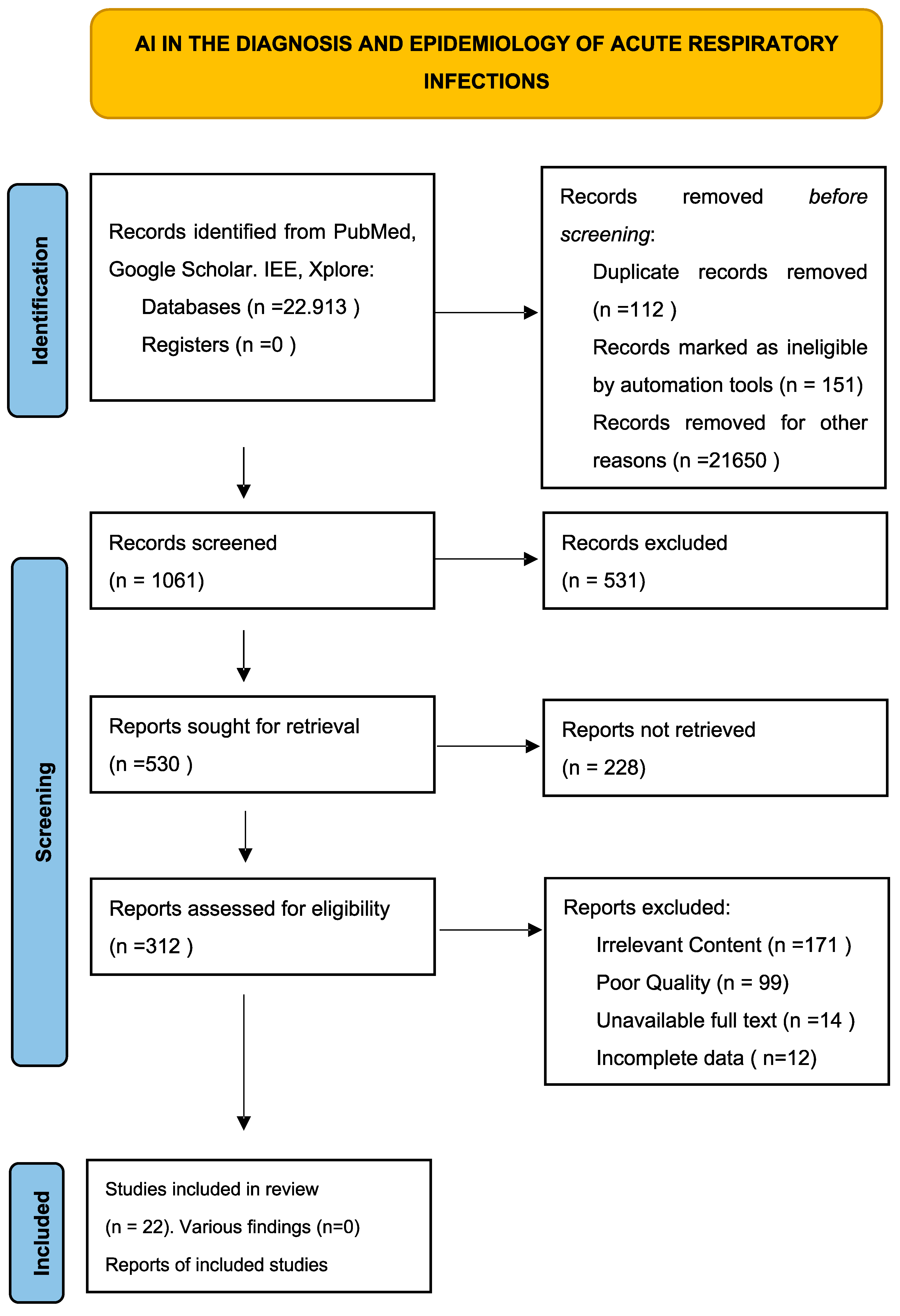 Pathogens 13 00940 g001