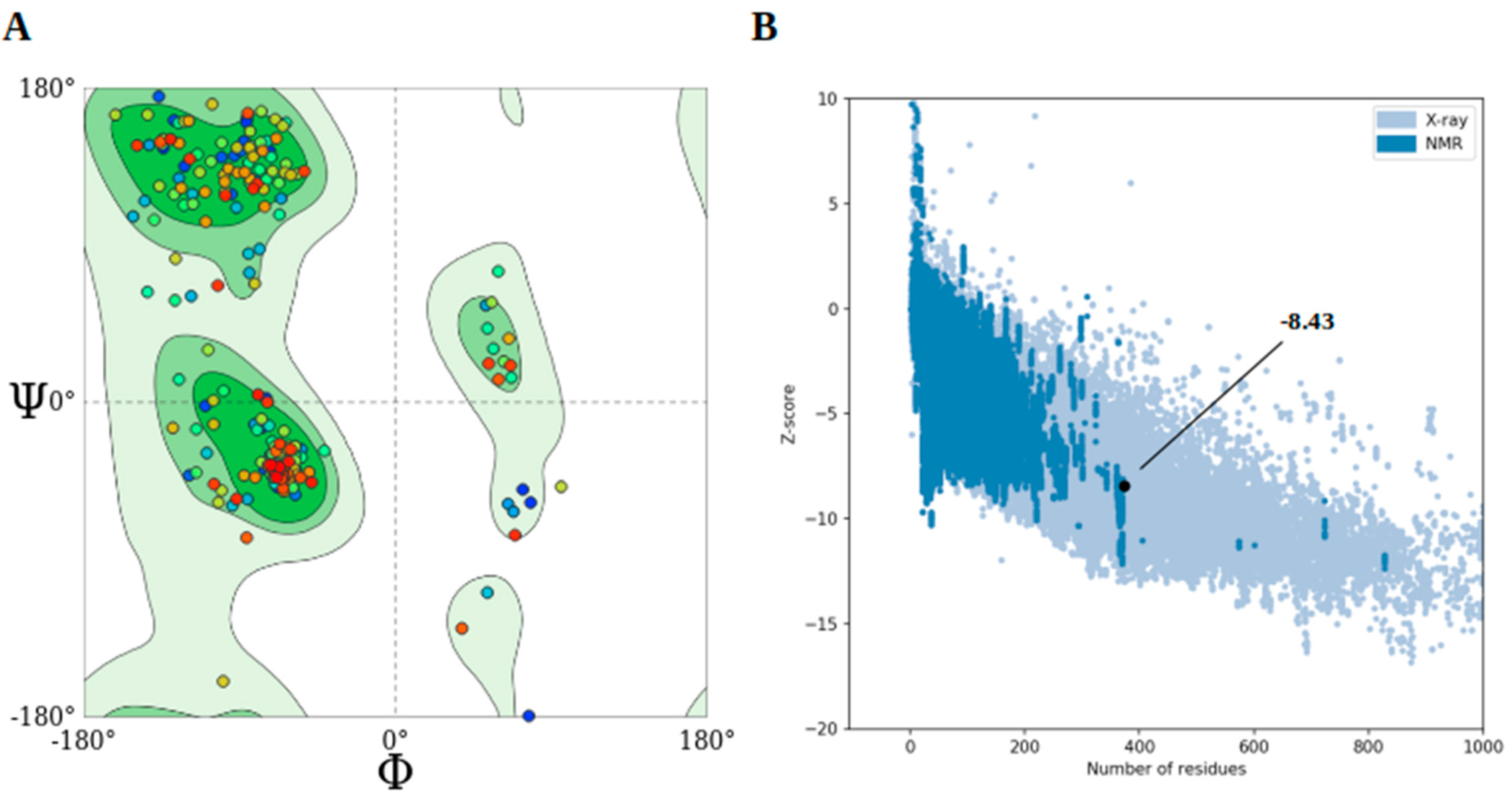 Pathogens 13 00944 g003