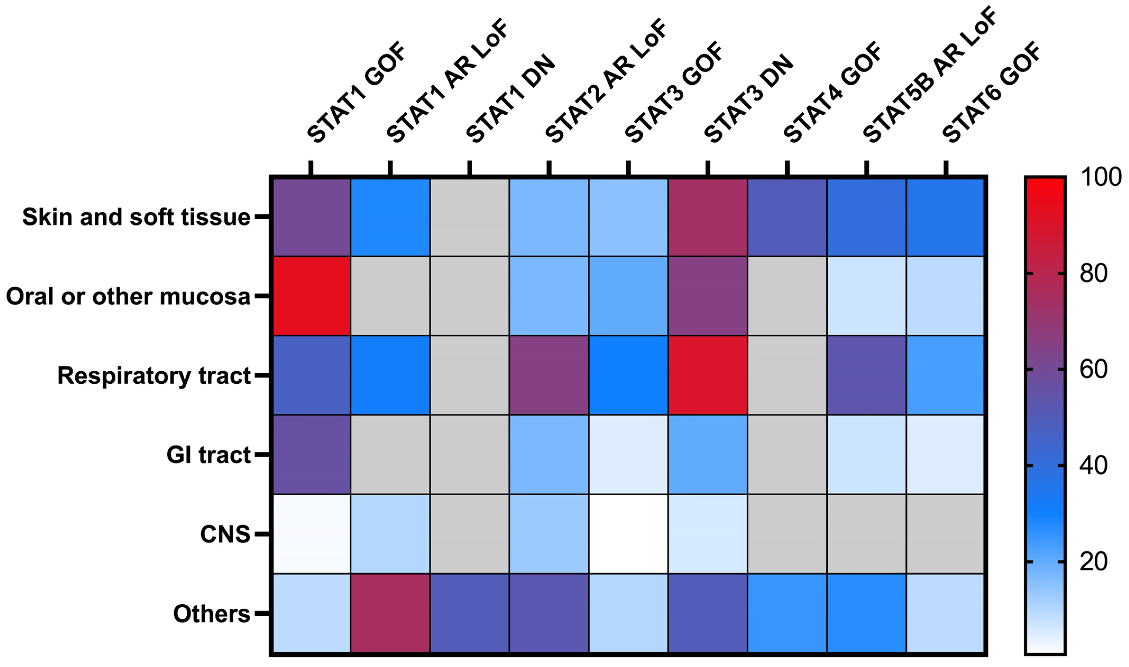Pathogens 13 00955 g001