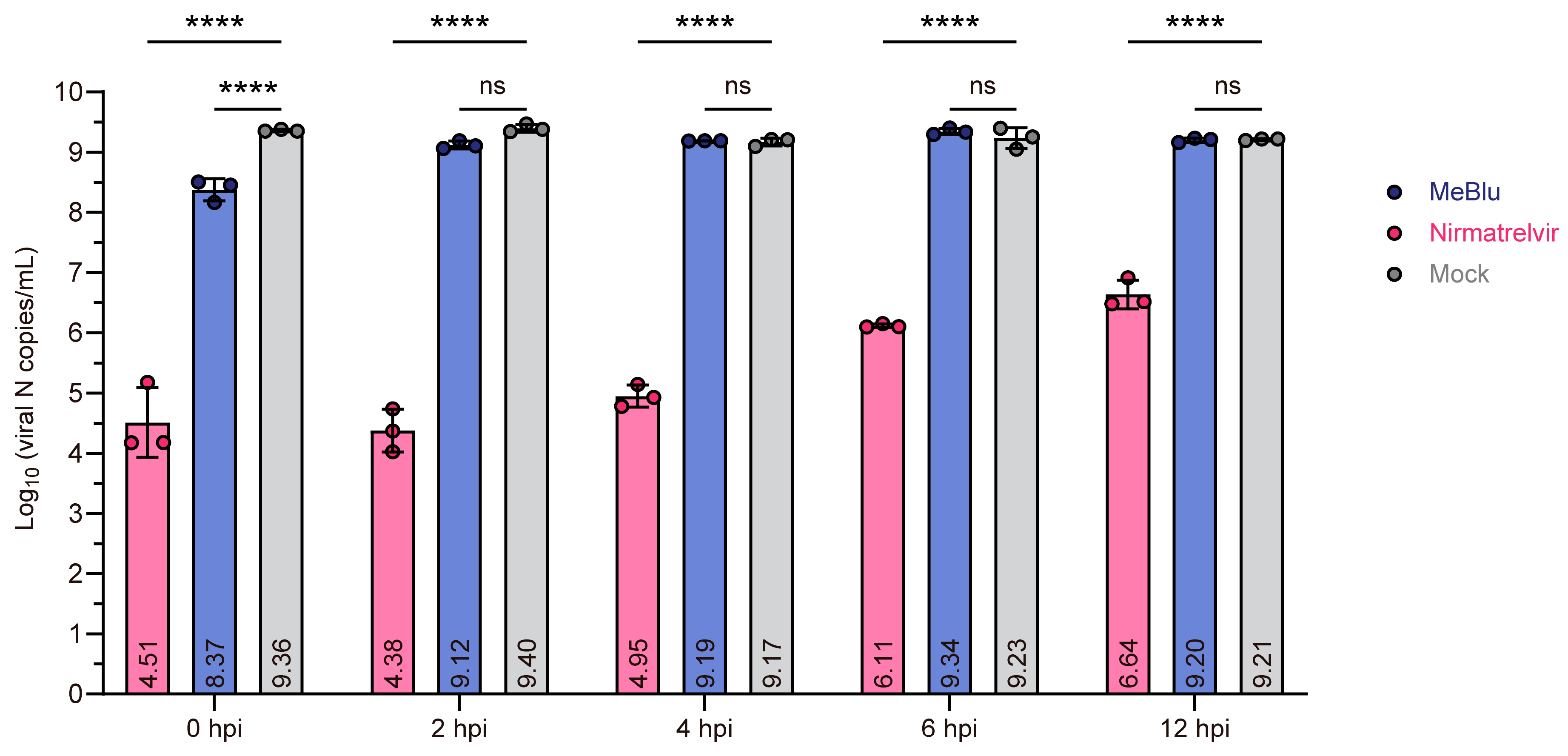 Pathogens 13 00958 g003