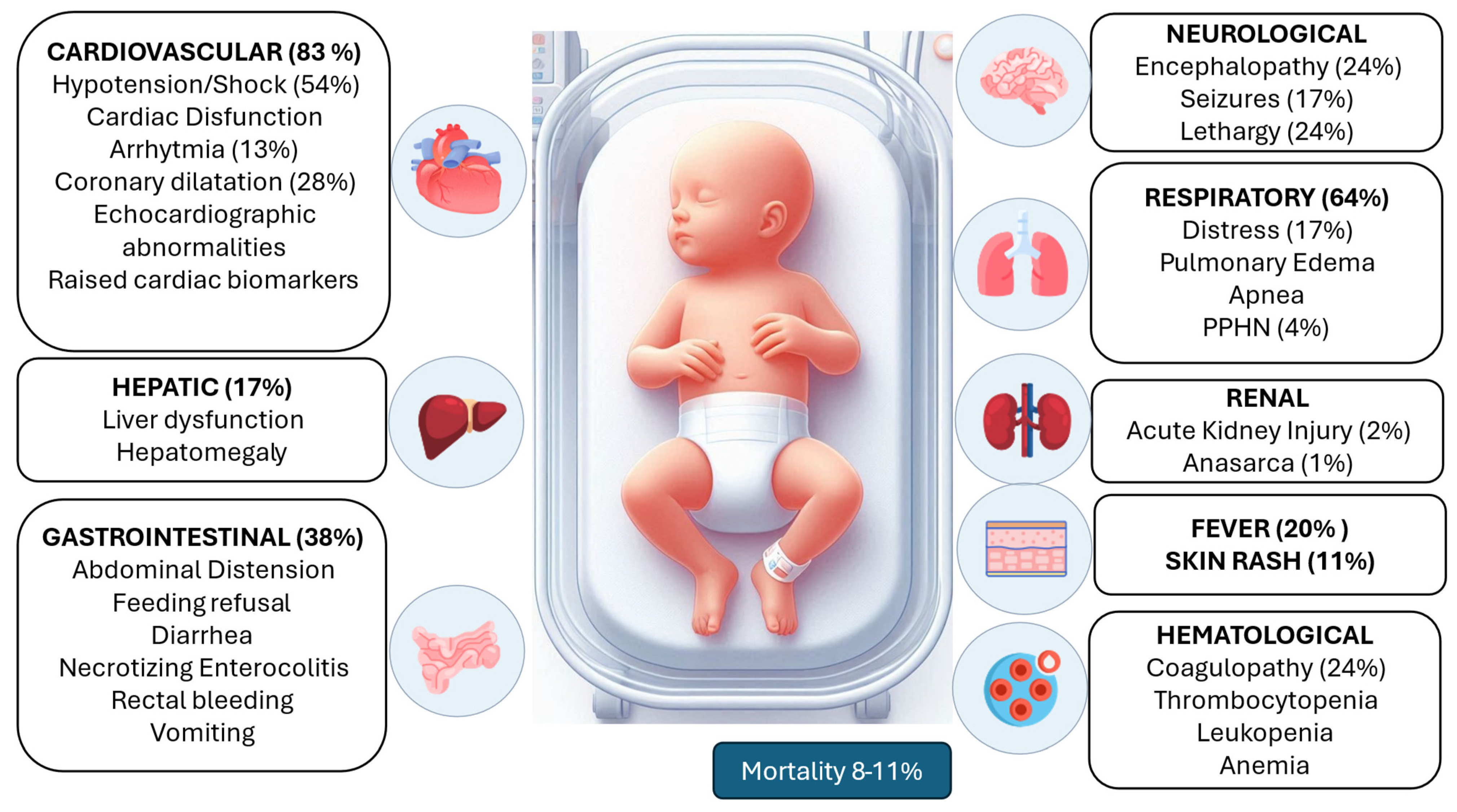 Pathogens 13 00977 g001