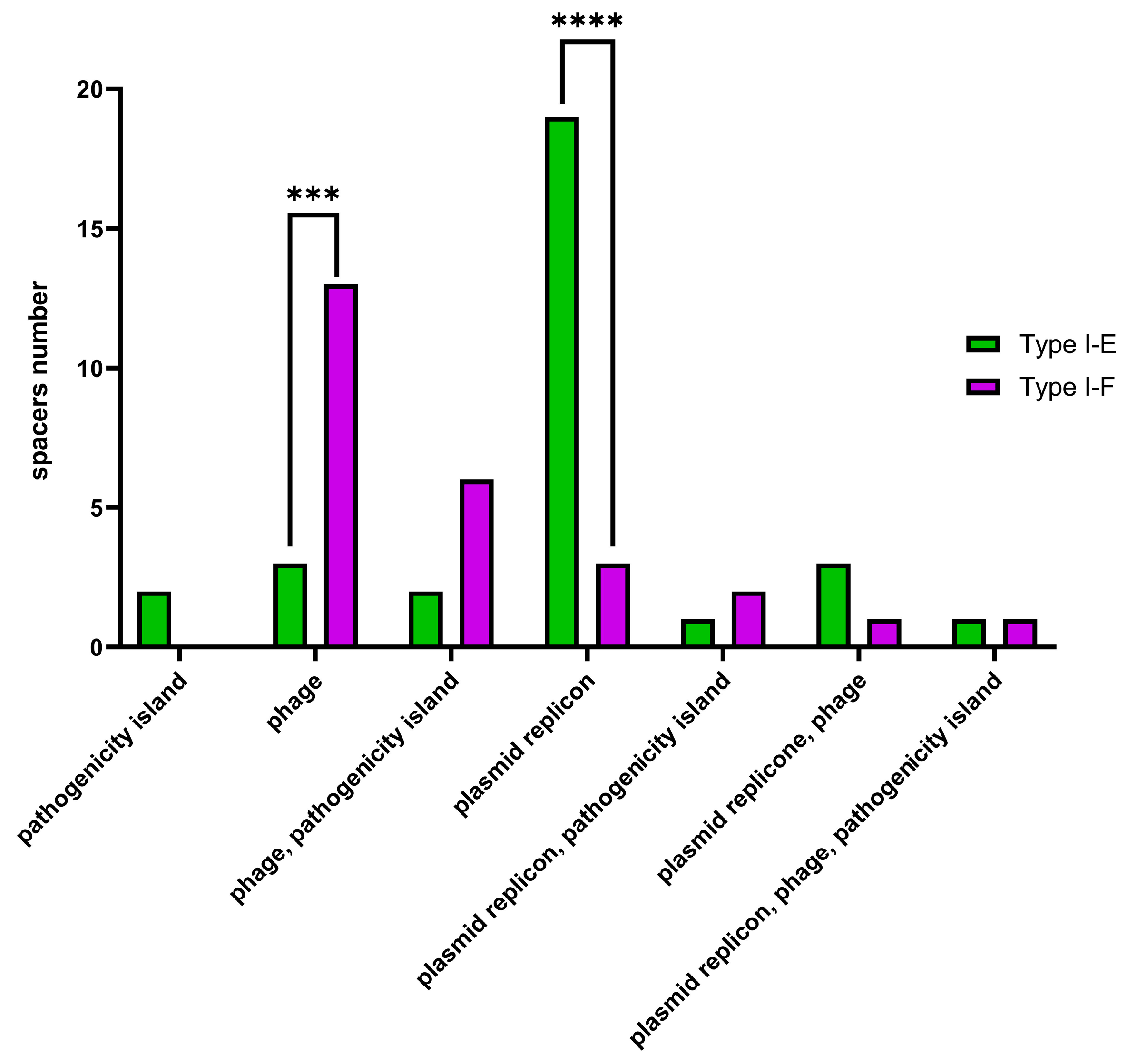 Pathogens 13 00997 g009