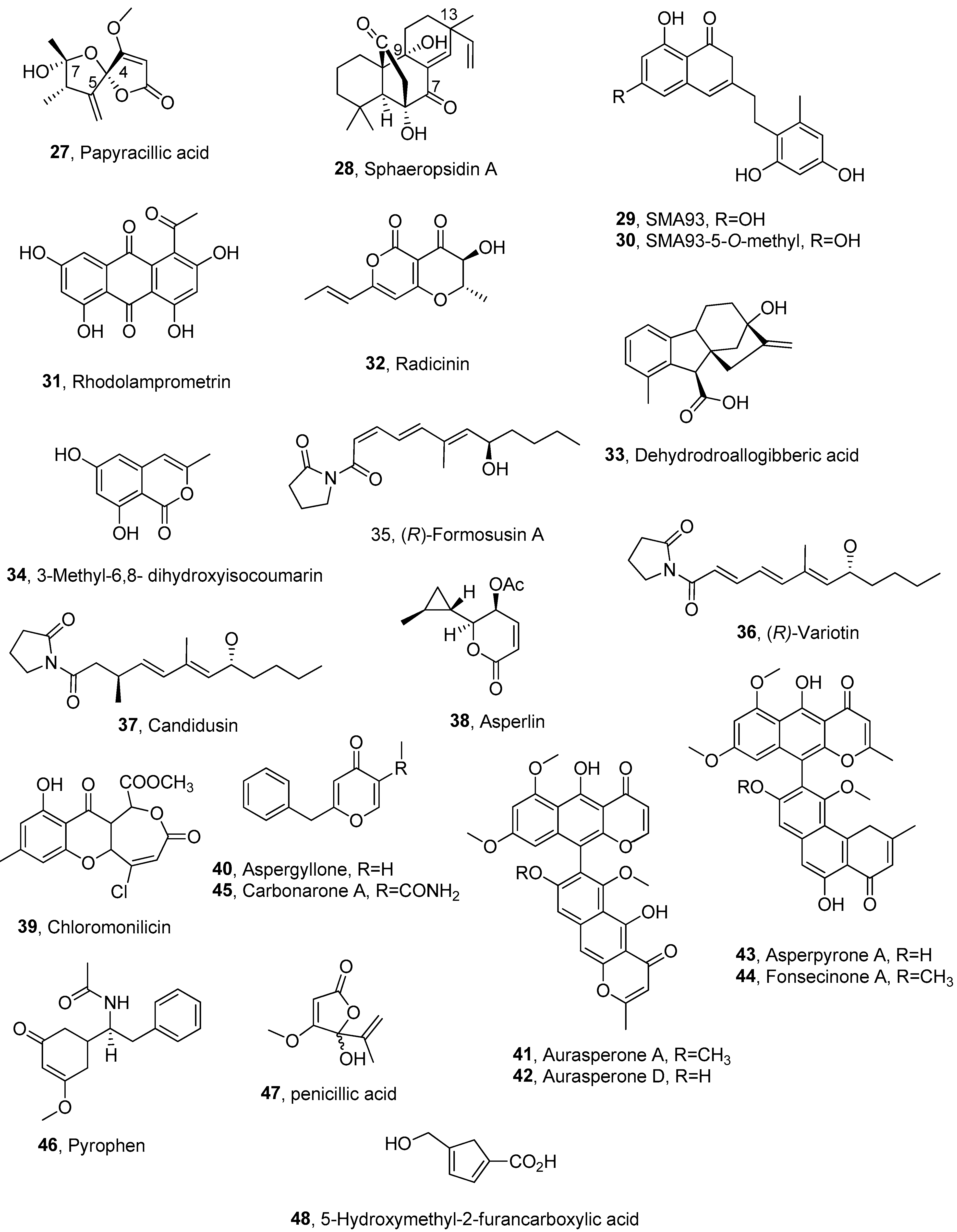 Pathogens 13 01000 g002 Pathogens 13 01000 g002