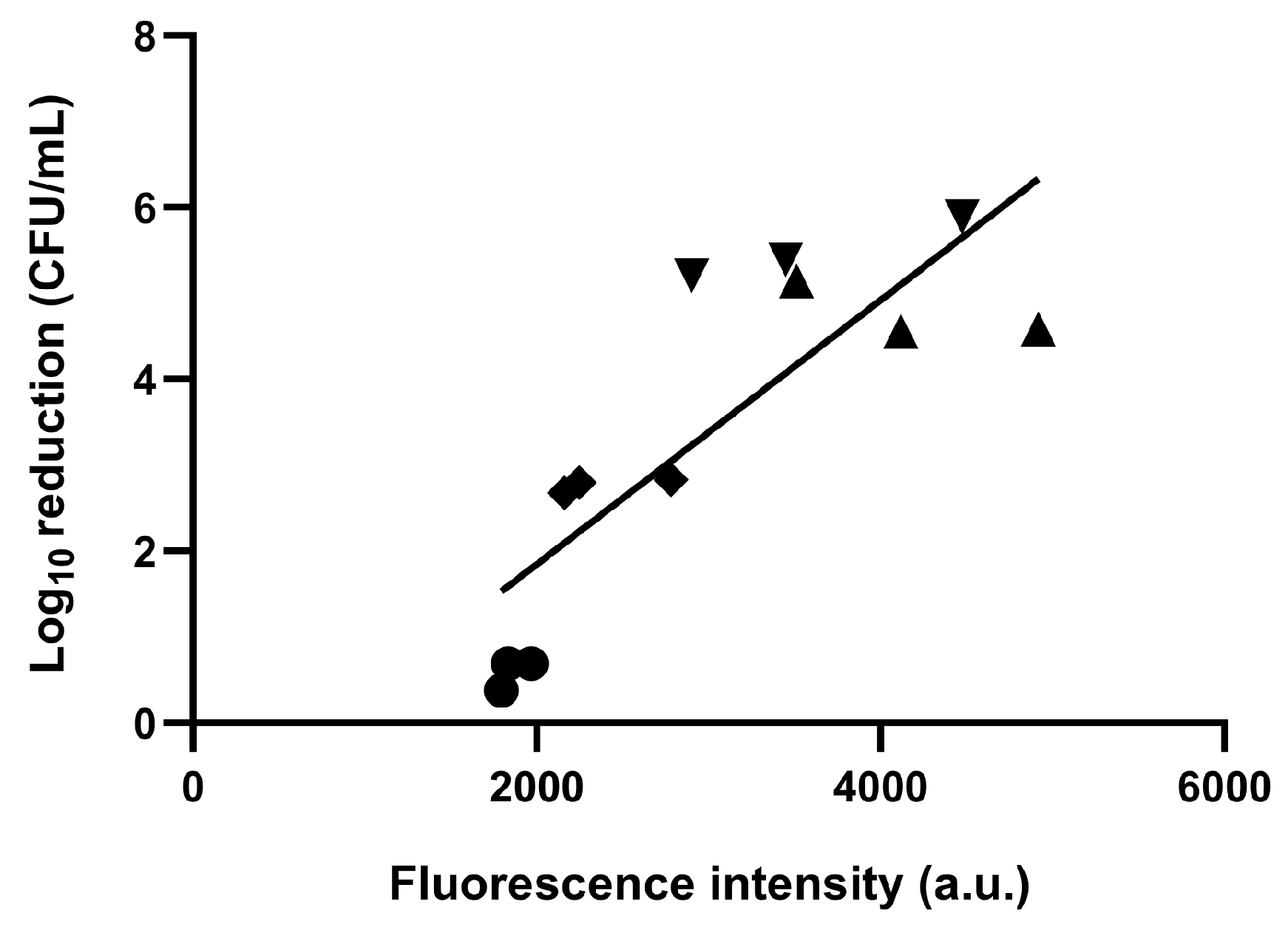 Pathogens 13 01016 g004