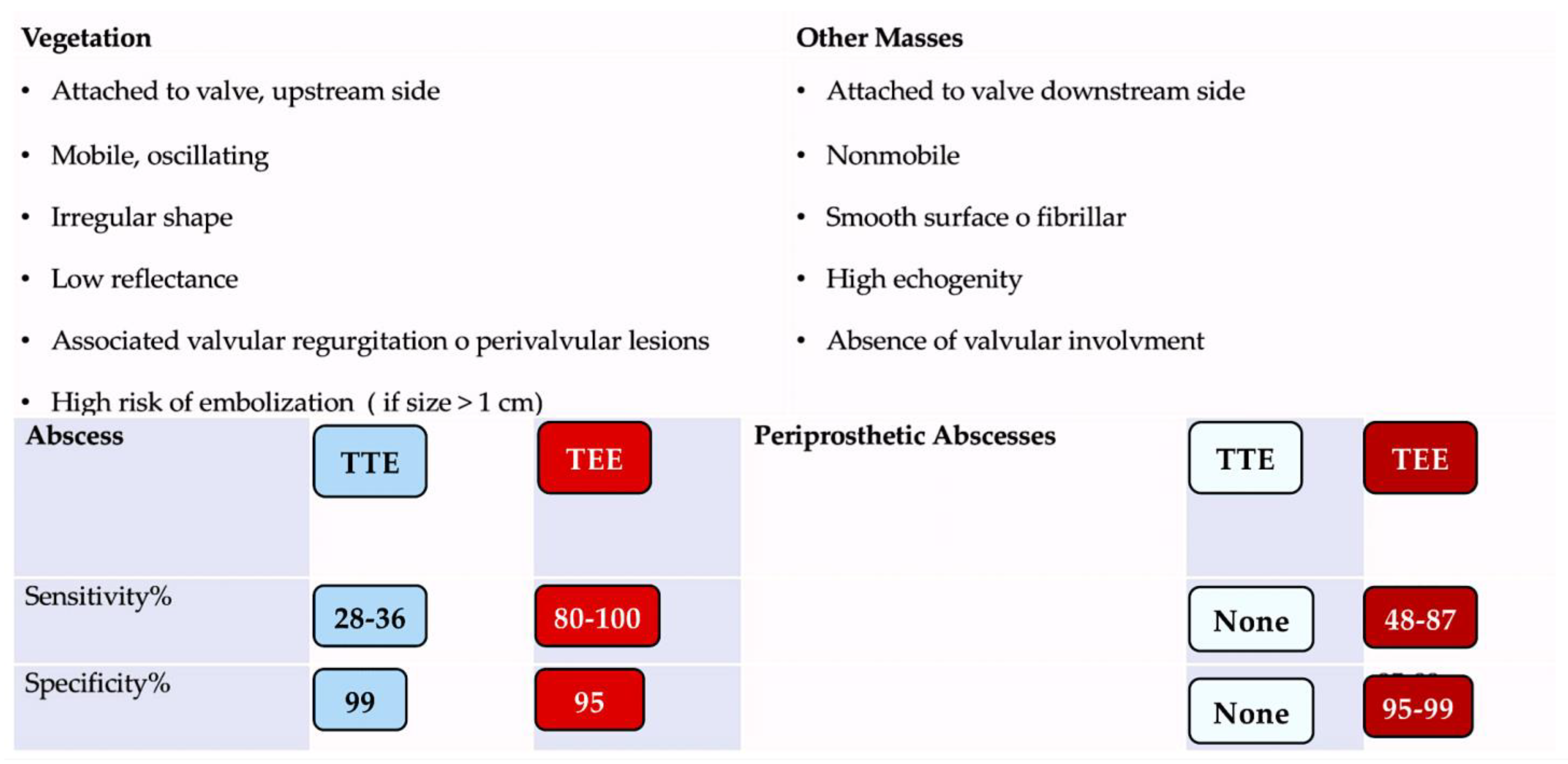 Pathogens 13 01039 i001 Pathogens 13 01039 i001