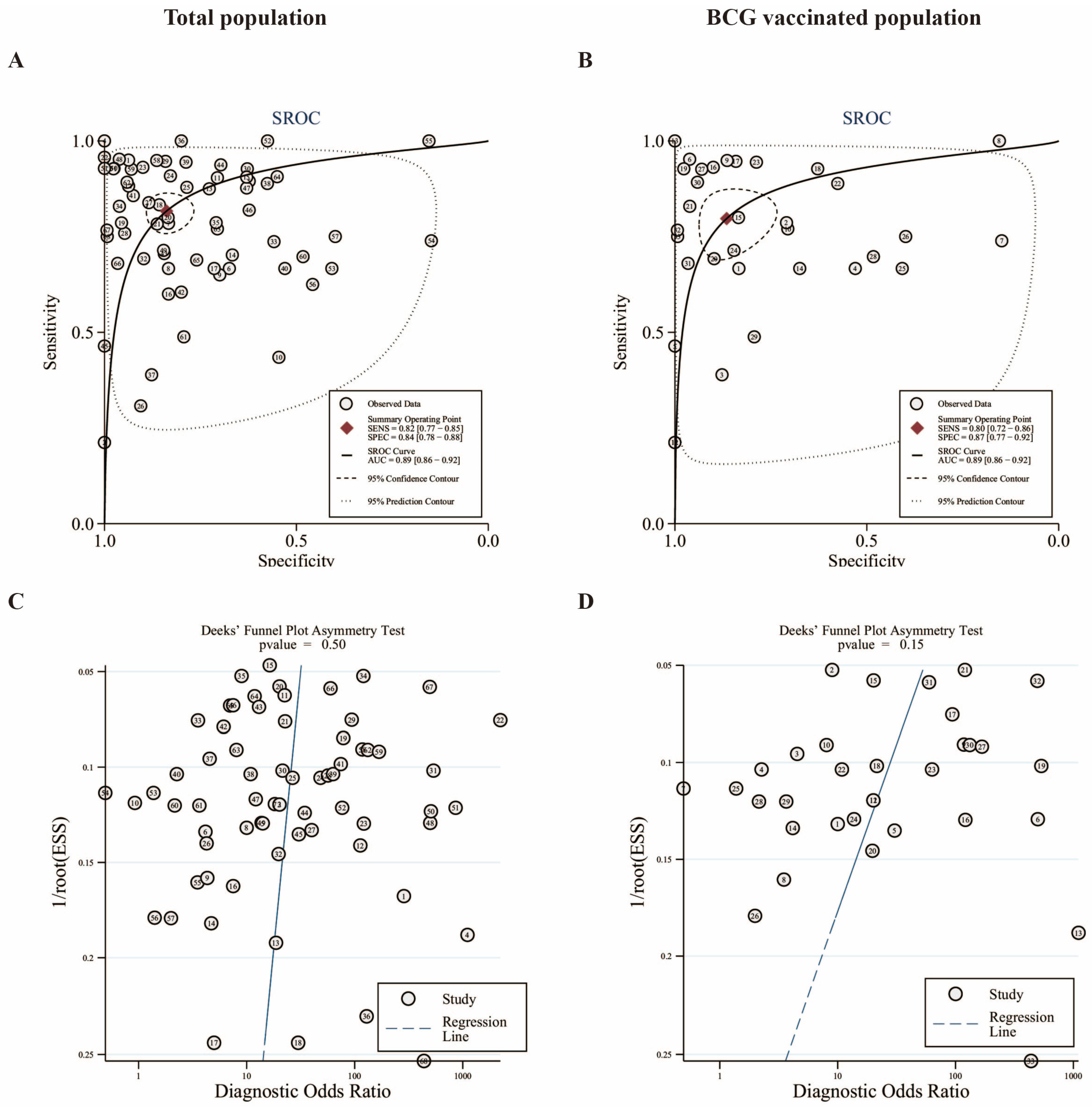 Pathogens 13 01050 g005 Pathogens 13 01050 g005