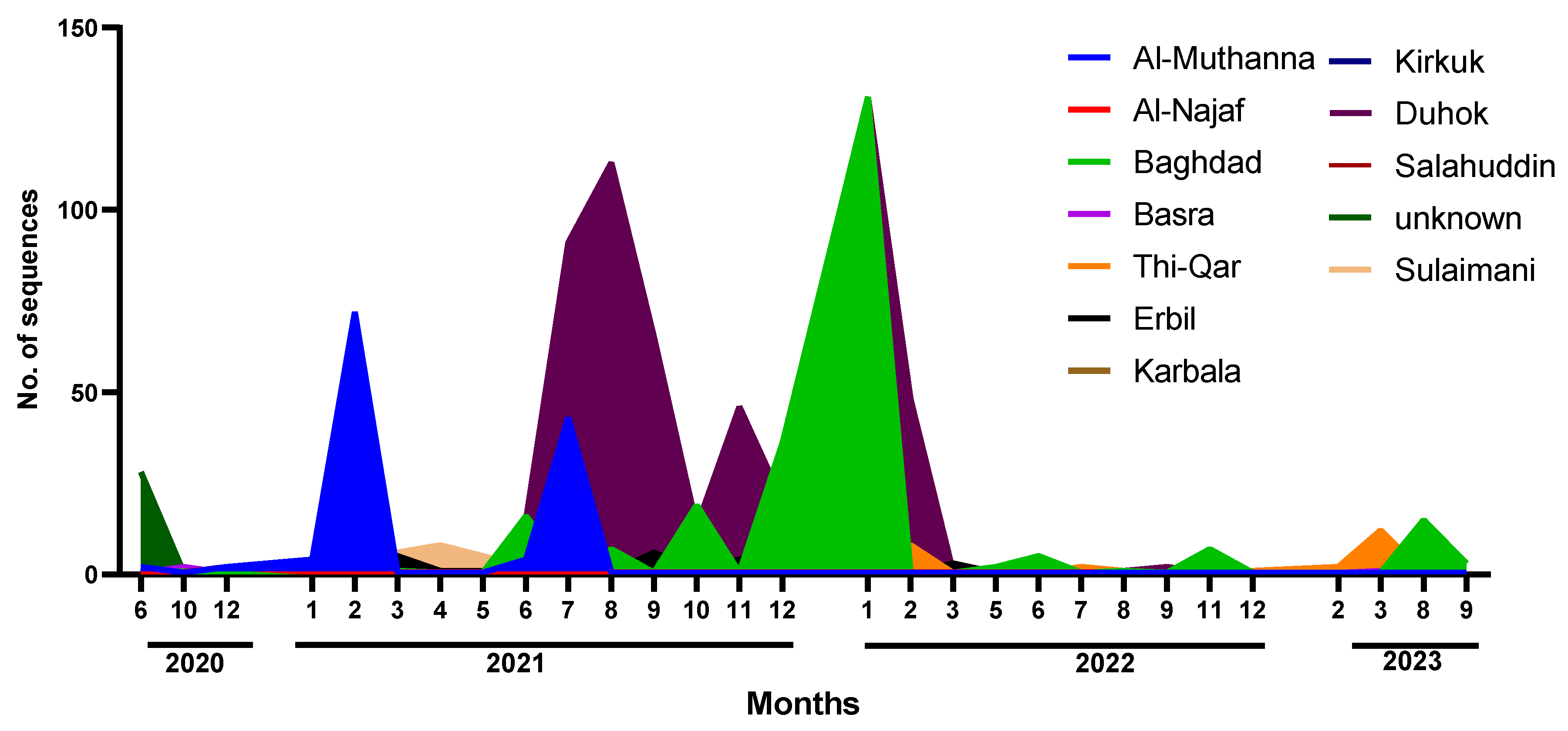 Pathogens 13 01051 g002
