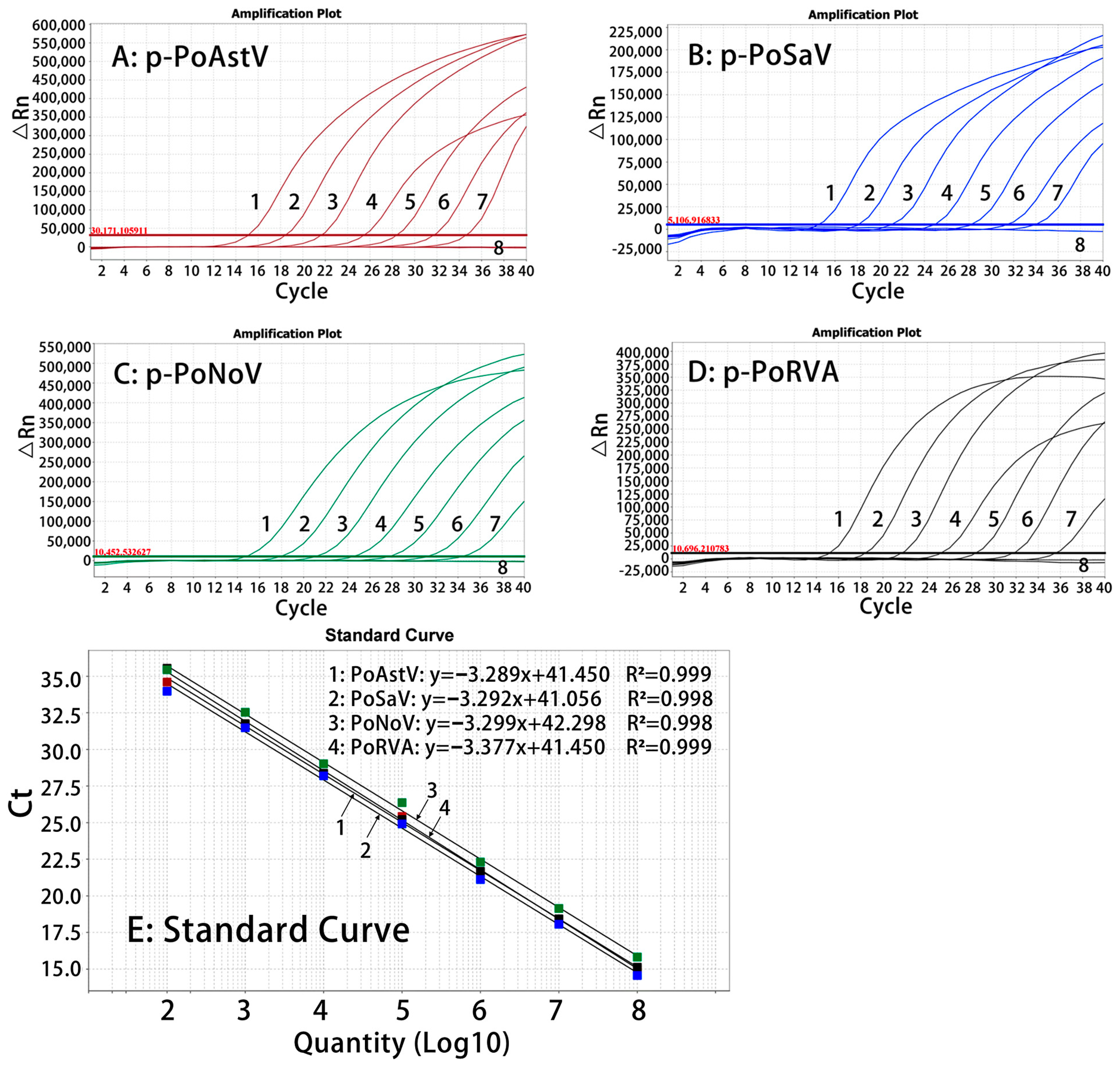 Pathogens 13 01052 g001 Pathogens 13 01052 g001